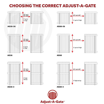 Adjust-A-Gate Steel Frame Gate Building Kit, 36"-60 Inch Wide Opening (2 Pack)
