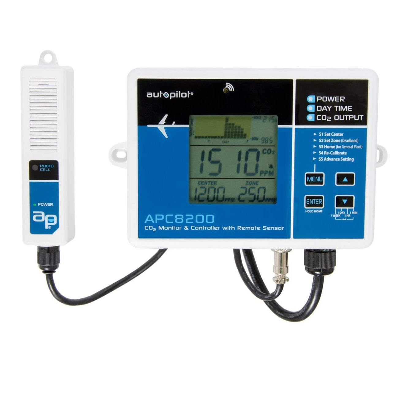 Autopilot Hydroponics CO2 Monitor and Controller, 15-Inch Remote (For Parts)