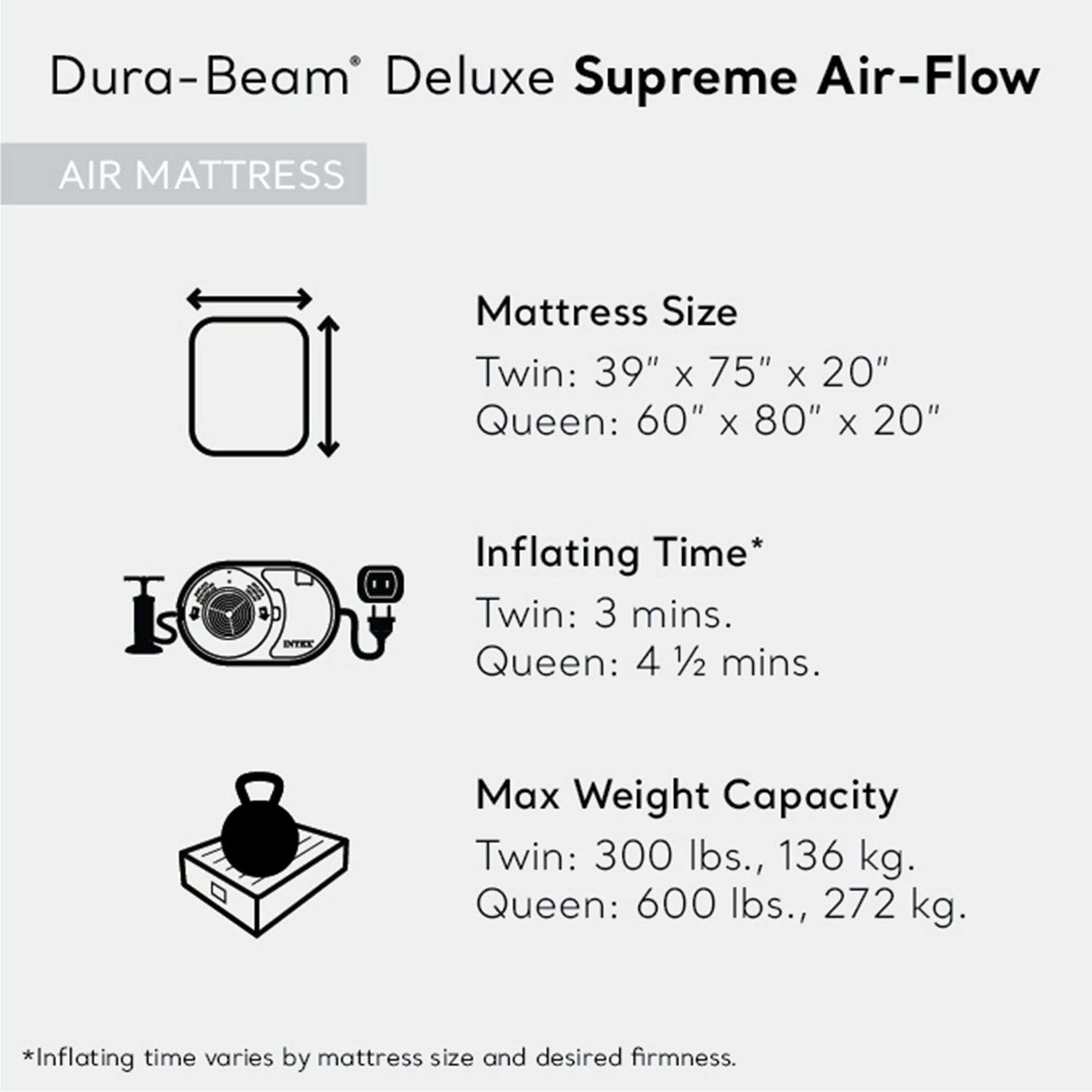 Intex Dura Beam Supreme Air Flow Air Mattress Built In Pump, Queen (Open Box) - VMInnovations