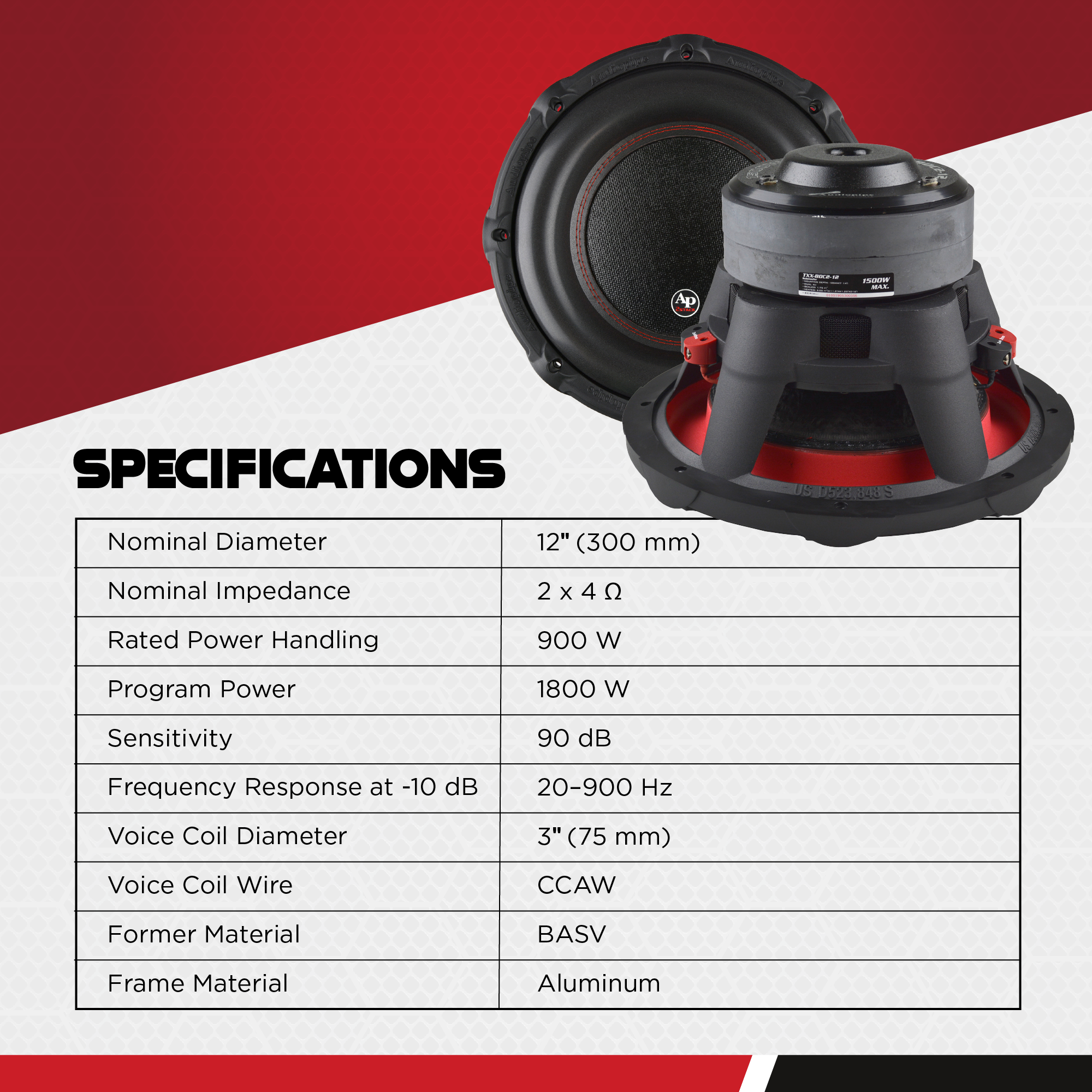 Audiopipe Car Audio Package w/ 1800W Class D Mono Amp and 2 12" 1800W Subwoofers - VMInnovations