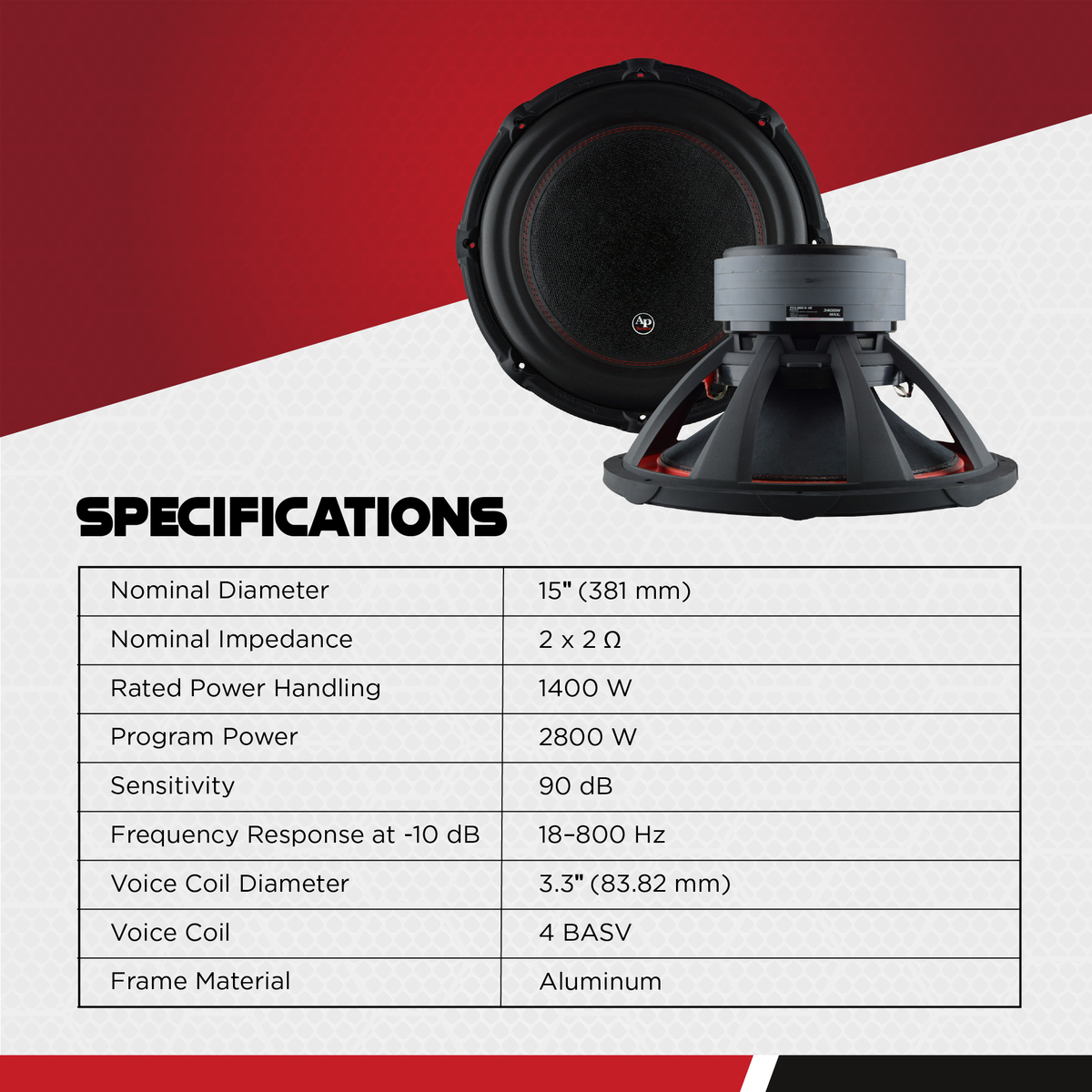 AudioPipe Sub-BDC4-15D2 15-Inch Sub Dual 2 Ohm 1400 W RMS Car Audio (2 Pack) - VMInnovations
