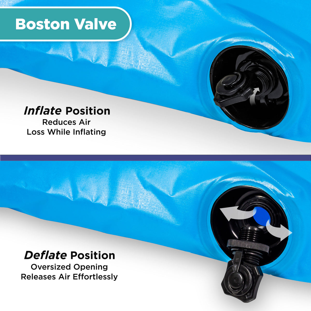 Aqua Lounge 1 Person Pool Float & 2 Person Pool Float Lounger w/ Hand Pump, Blue - VMInnovations