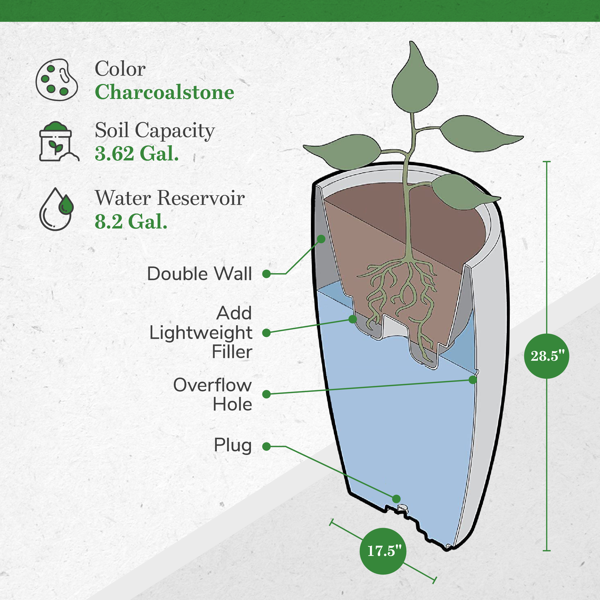 Algreen Products Athena 28.5" SelfWatering Flower Pot/Planter Charcoal(Open Box) - VMInnovations