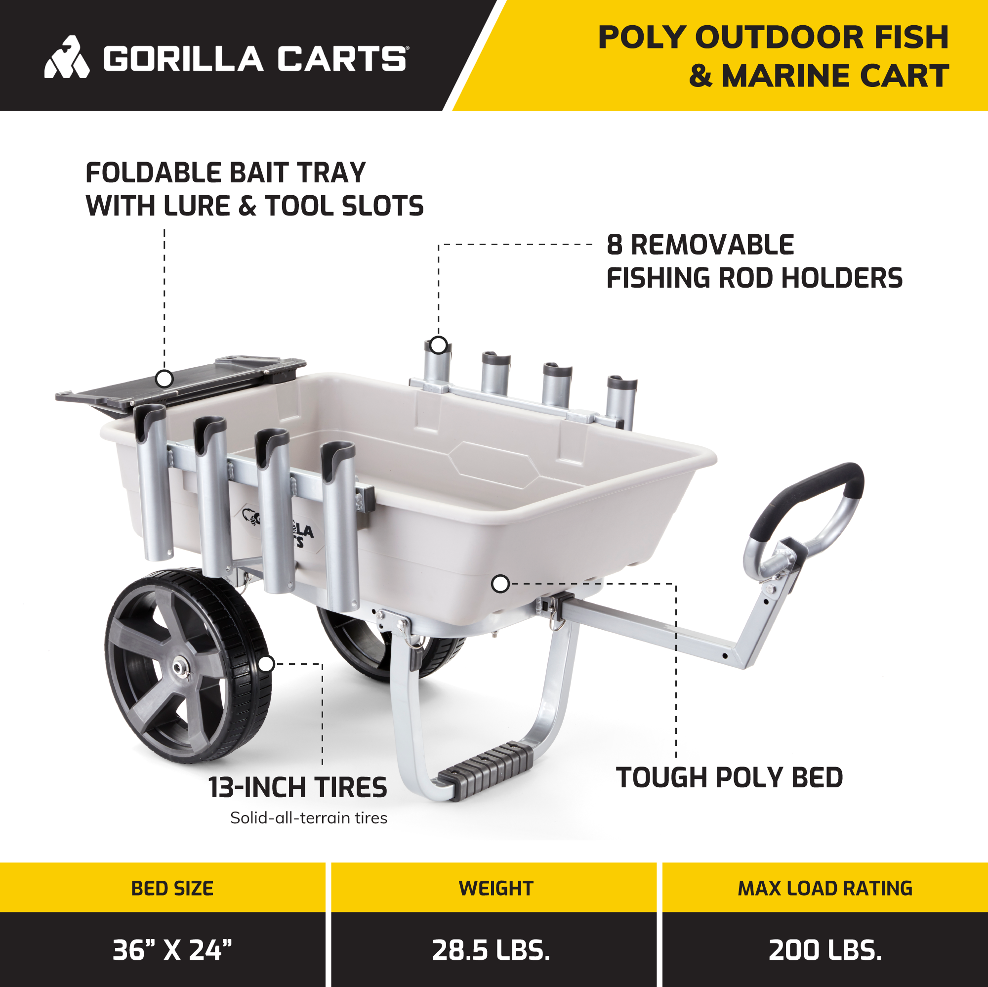 Gorilla Carts 200 Pound Capacity Poly Fish and Marine Utility Cart (For Parts) - VMInnovations