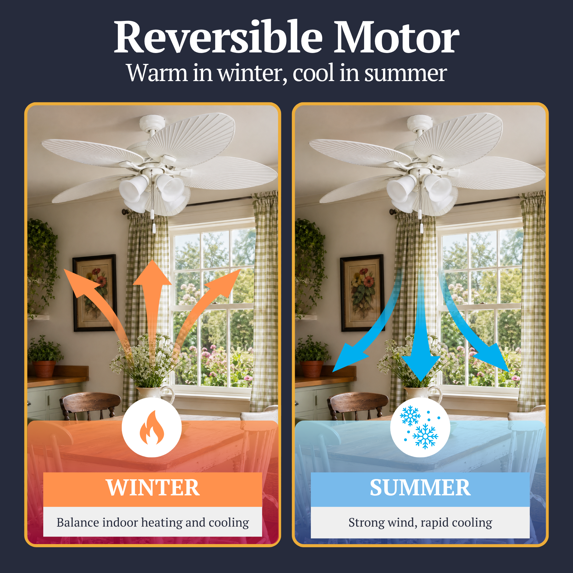 Prominence Home Palm Lake 52" Indoor Outdoor Ceiling Fan with Pull Chain, White - VMInnovations