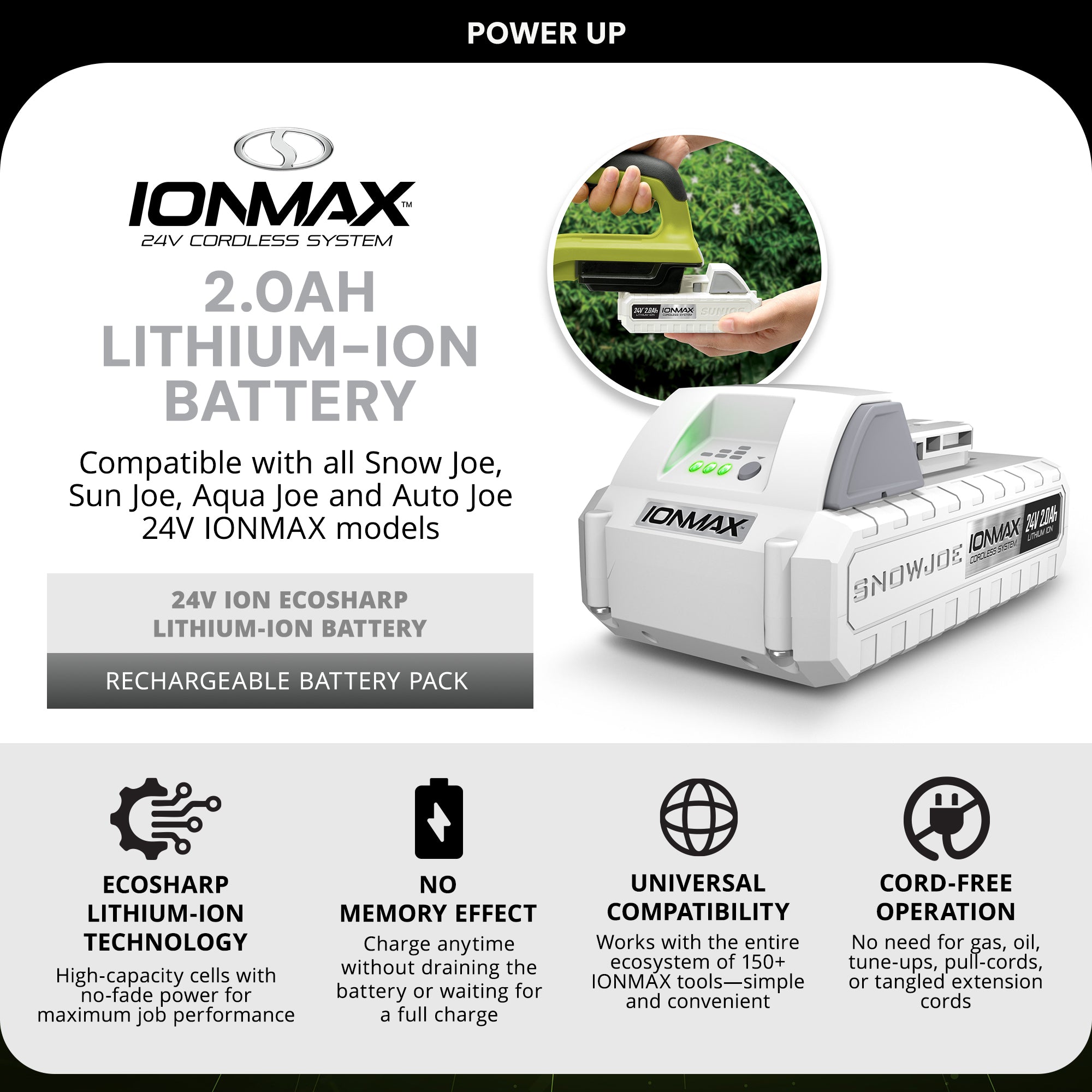 Snow Joe IONMAX 24V Lithium-Ion Battery, Universal Battery System (Used) - VMInnovations