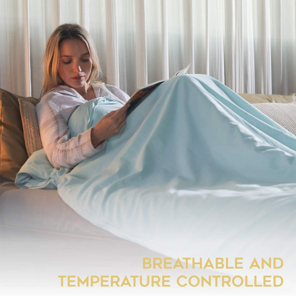 YnM 3 Piece Set 20 Pound Glass Bead Weighted Blanket with 2 Duvet Covers (Used) - VMInnovations