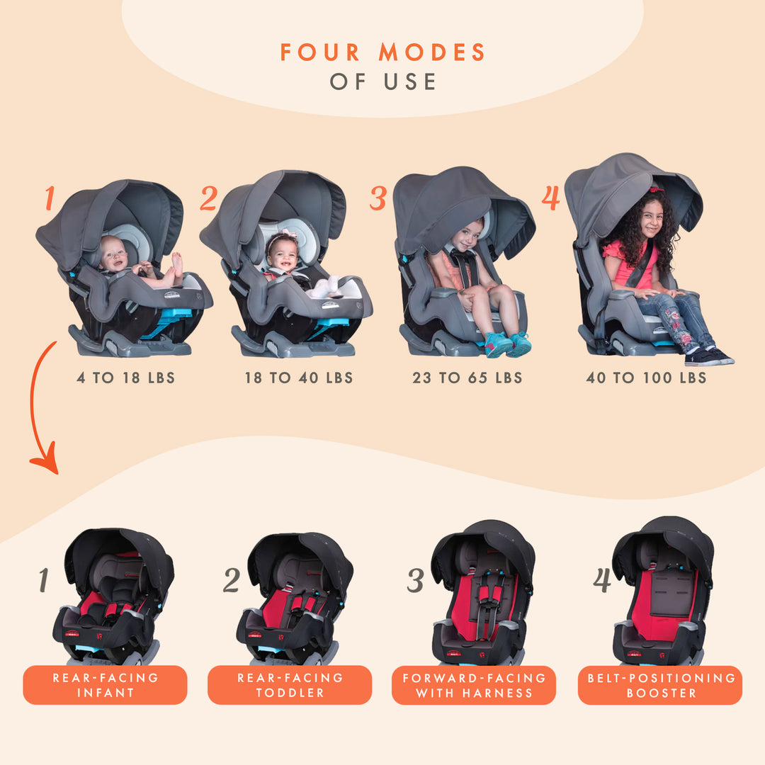 Baby Trend Cover Me 4 in 1 Convertible Car Seat with Adjustable Canopy, Stormy - VMInnovations