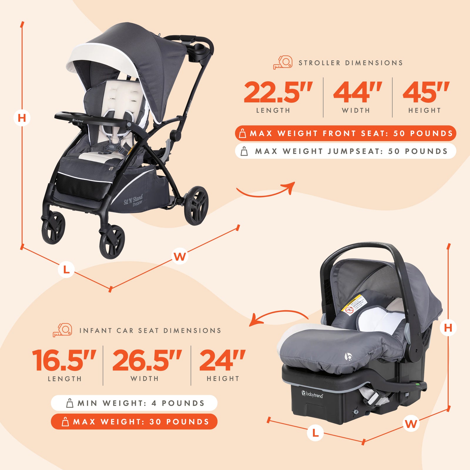 Baby Trend Sit N' Stand 5-in-1 Stroller & EZ-Lift Plus Infant Car Seat, Magnolia - VMInnovations