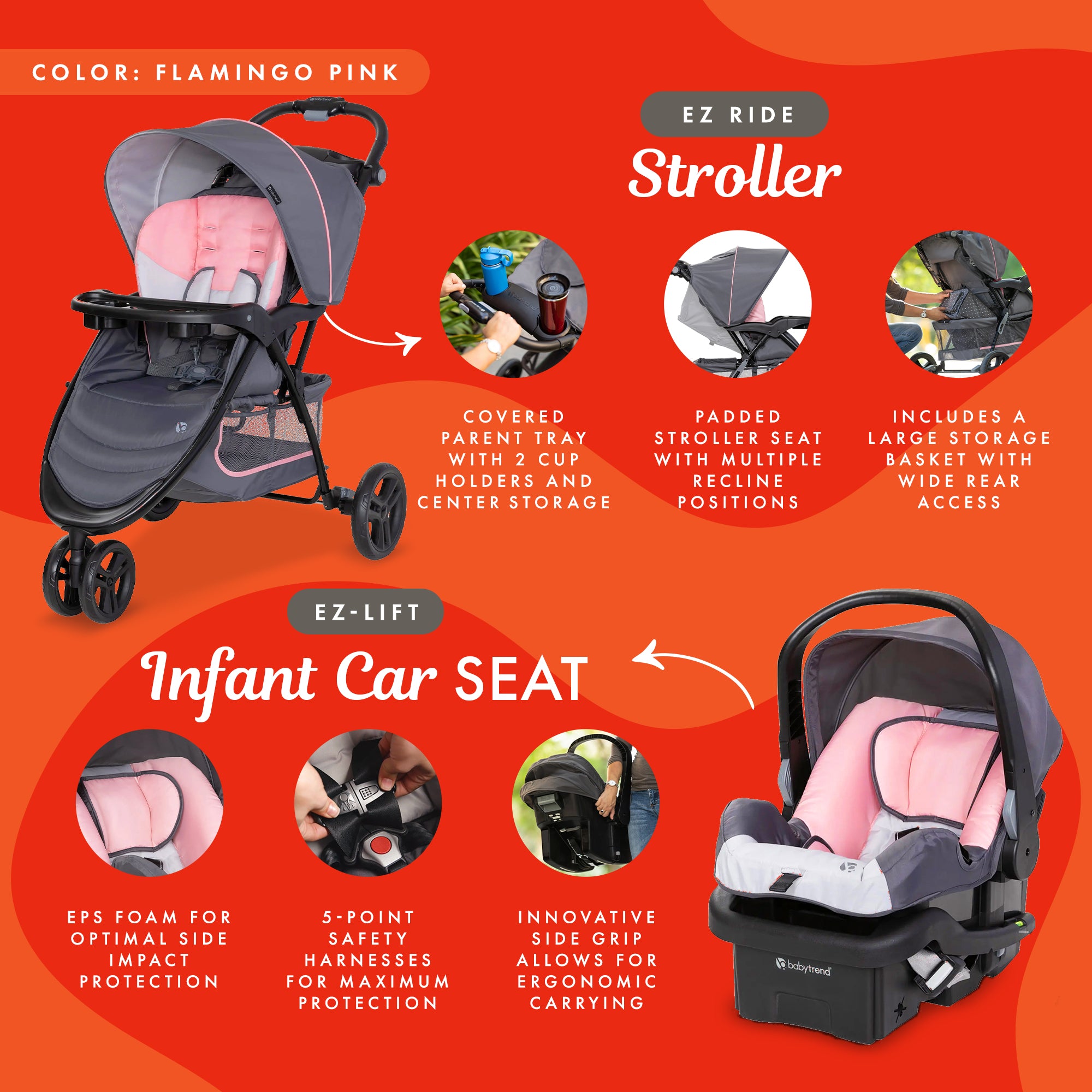 Baby Trend Stroller & EZ-Lift Infant Car Seat, EZ Ride Travel System (Used) - VMInnovations
