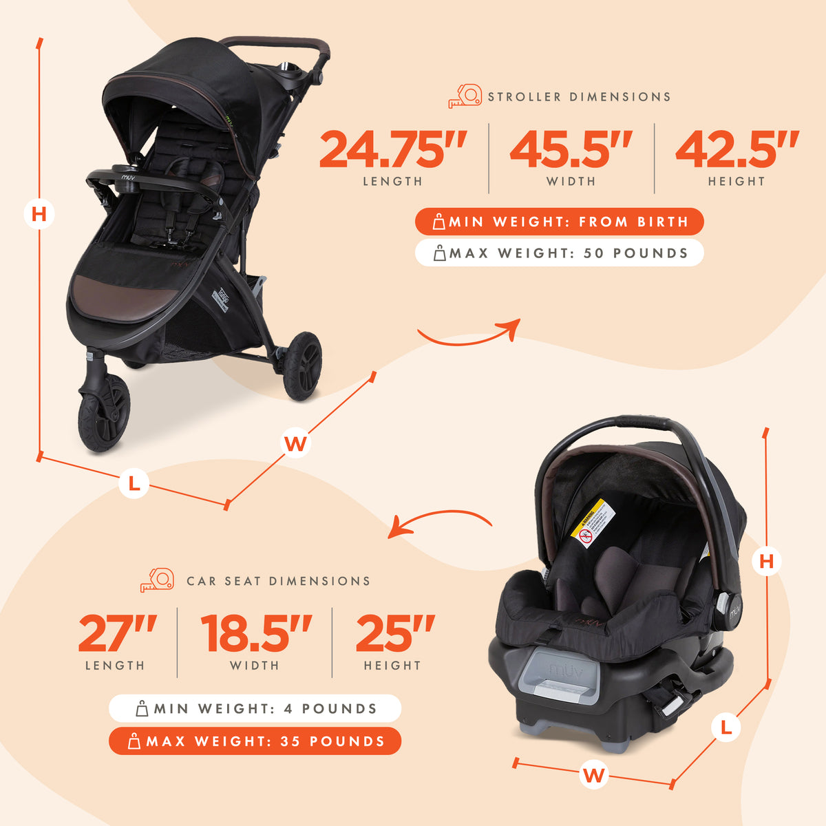 Baby Trend Tango Pro Stroller Travel System w/Ally 35 Infant Car Seat (Open Box) - VMInnovations