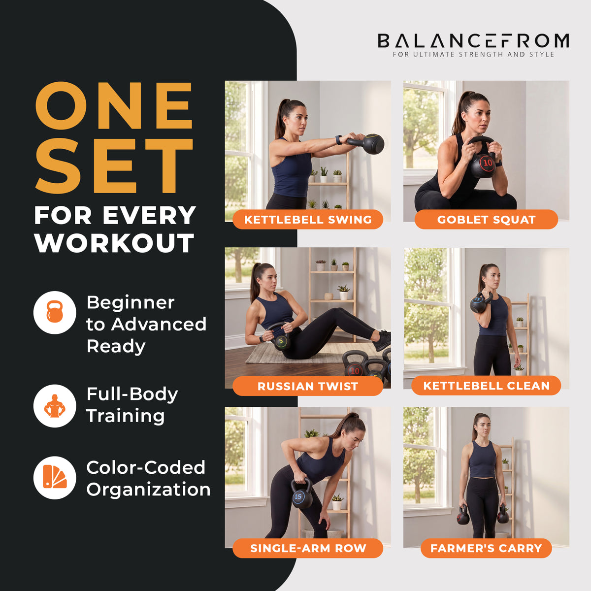 BalanceFrom Wide Grip Kettlebell Fitness Exercise Weights, 5, 10, and 15 Pounds