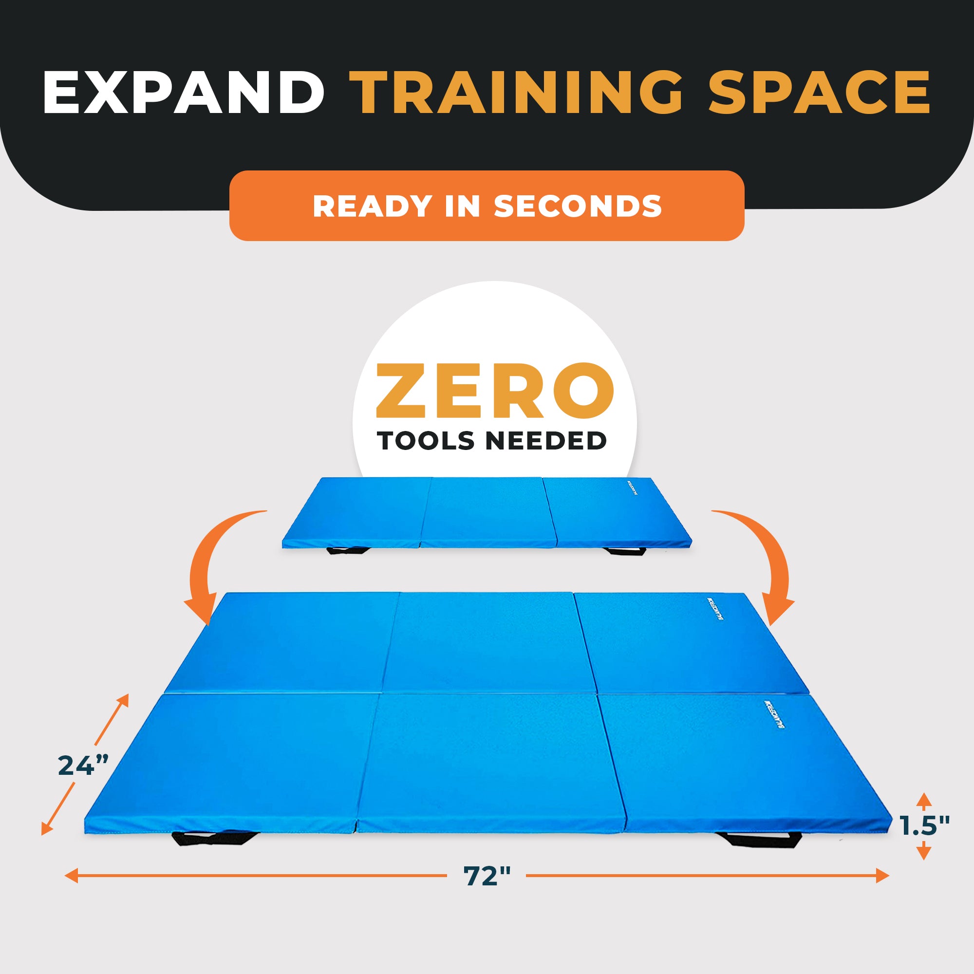 Fitness GoGym 6' x 2' x 1.5" Folding 3 Panel Exercise Gym Mat, Blue (Open Box)