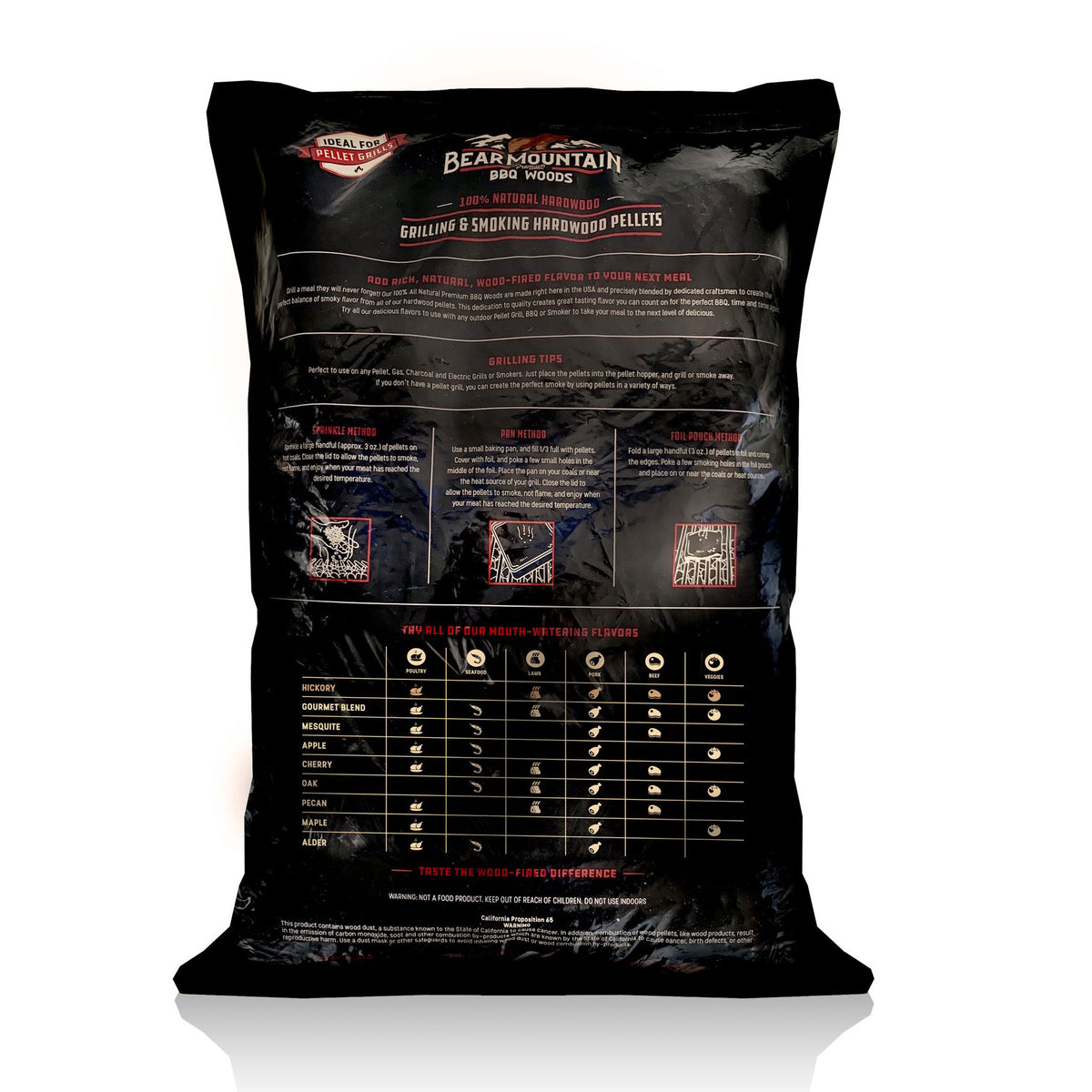 Bear Mountain BBQ Hardwood Gourmet Blend & Hickory Smoker Pellets, 40 Pound Bags