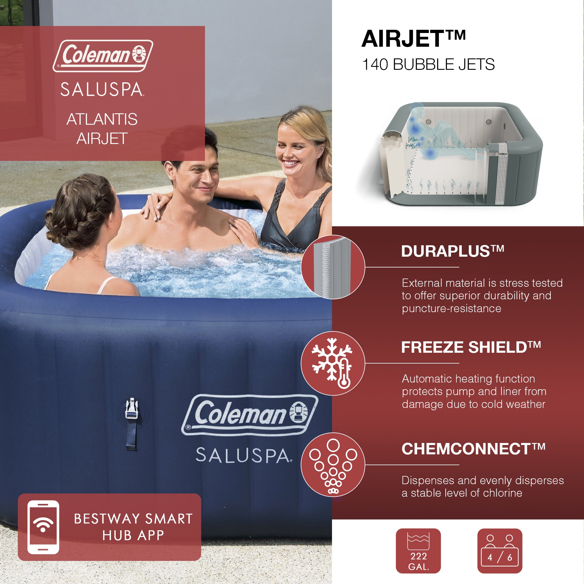 Coleman SaluSpa Atlantis AirJet Hot Tub with 4-Pack of Bestway SaluSpa Spa Seat