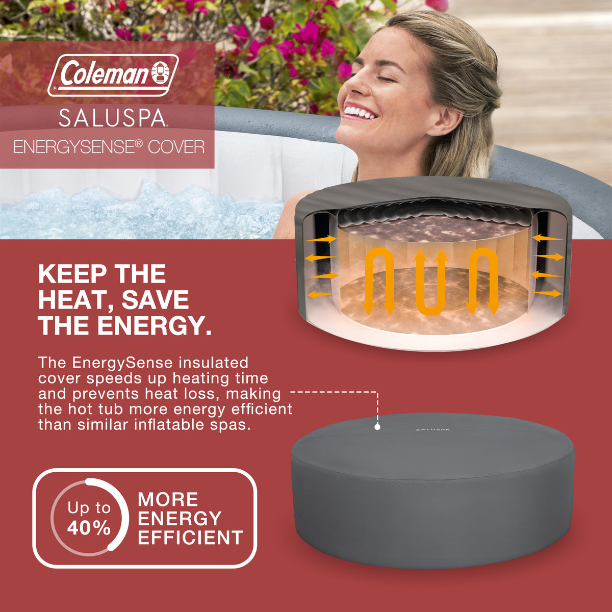 Coleman 6 Person EnergySense Smart AirJet Plus Inflatable Hot Tub(Used)