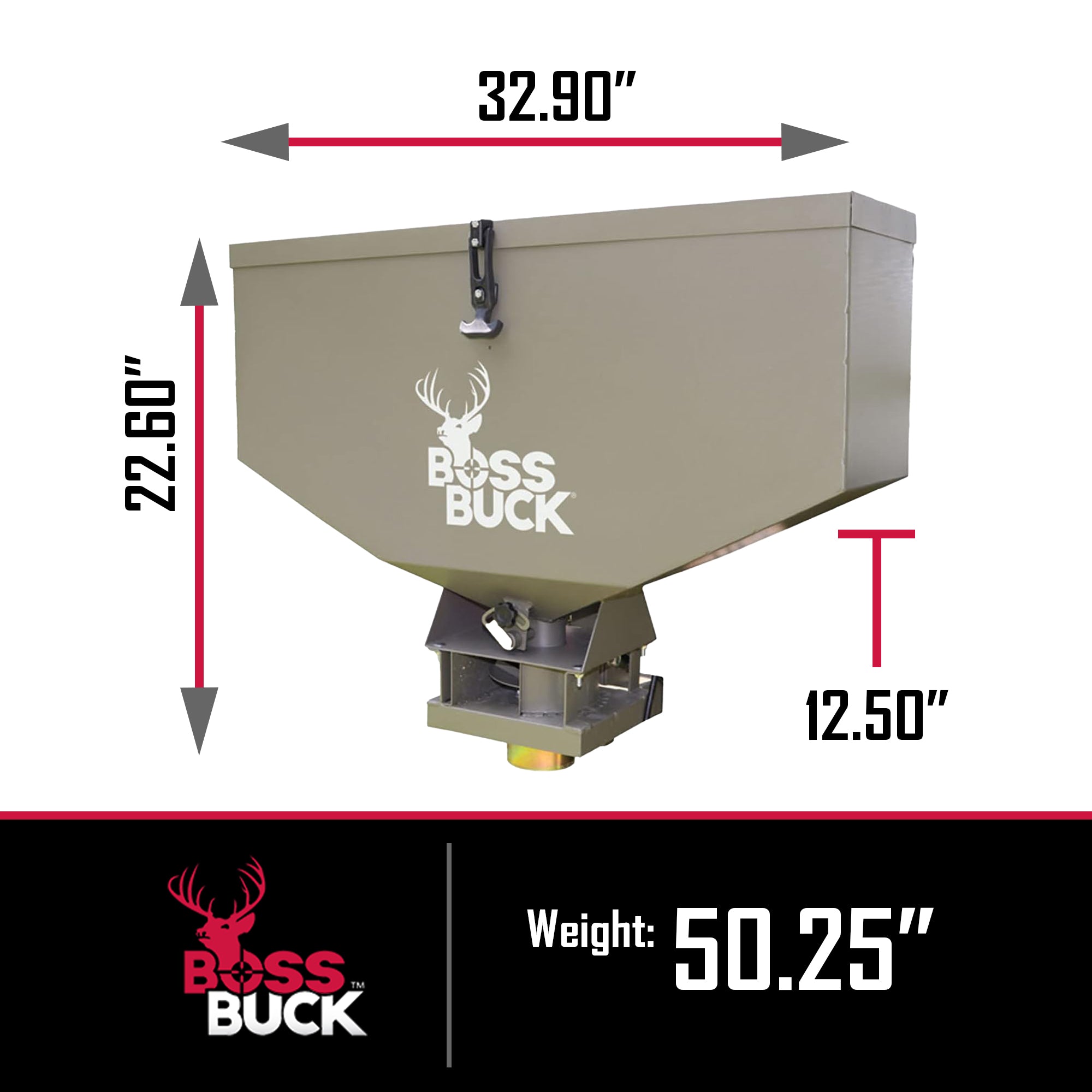 Boss Buck BB-1.80 80 Pound Capacity Non-Typical ATV Feed Spreader and Seeder - VMInnovations