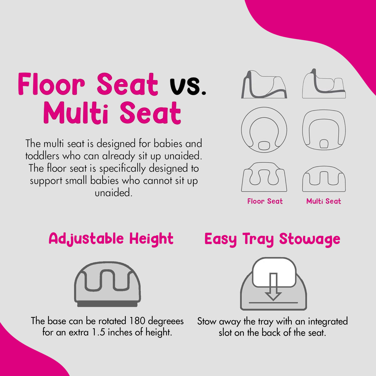 Bumbo Baby Toddler Soft Foam Seat with Tray and Buckle Straps, Blue (Open Box)