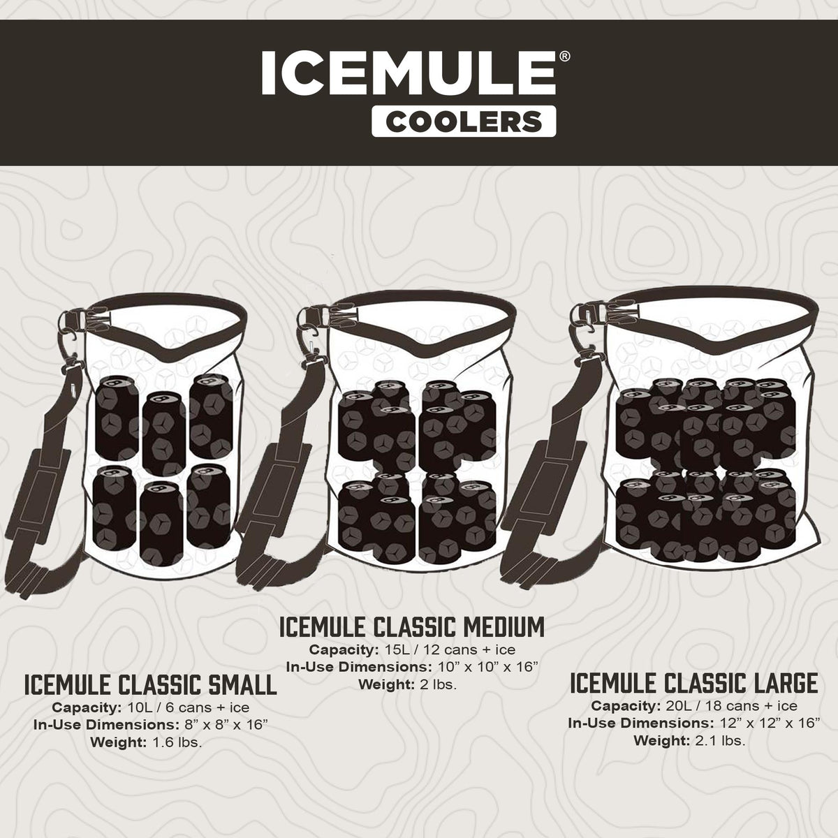 IceMule Classic Small 10 L 6 Can Insulated Waterproof Backpack Cooler Bag (Used)