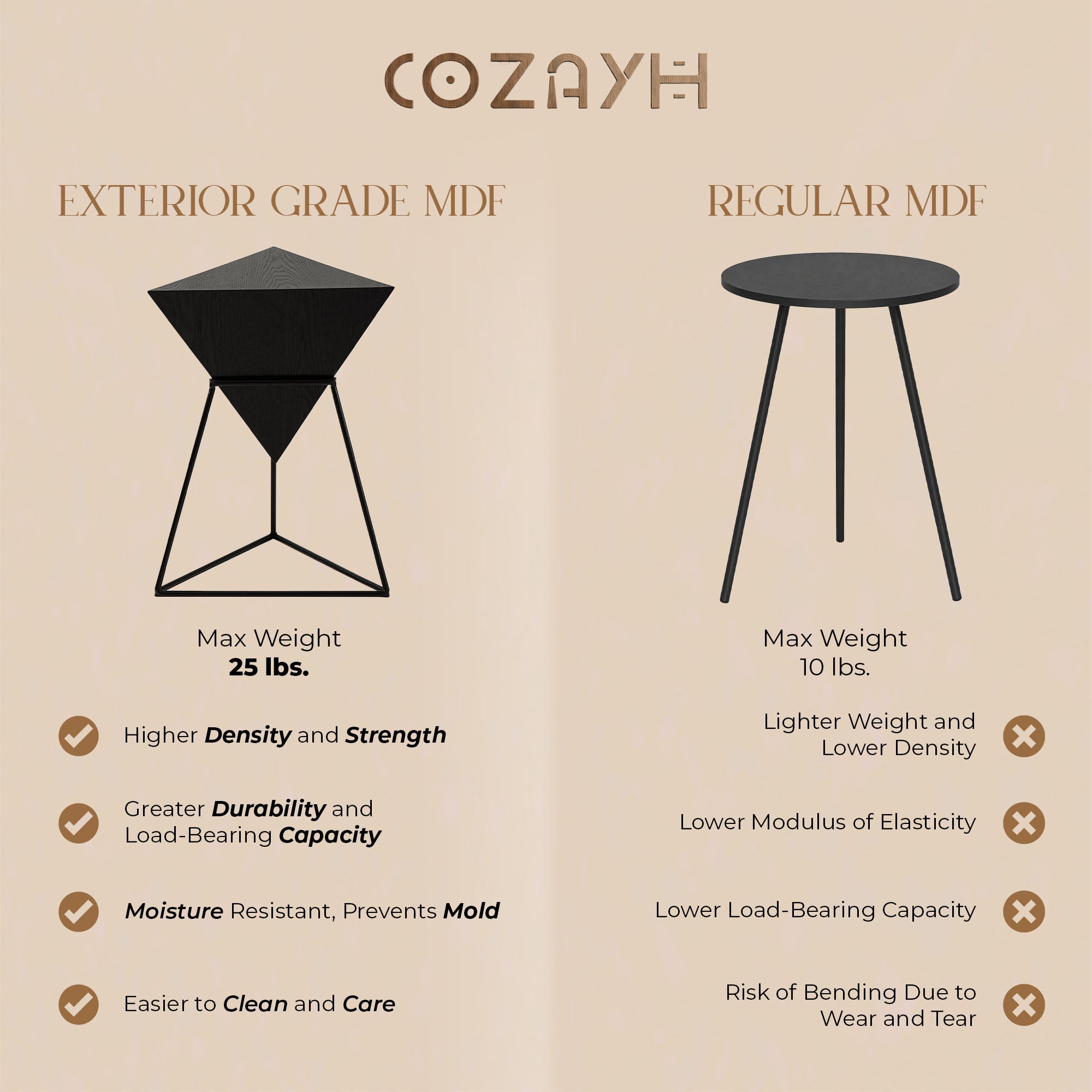 COZAYH Geometric End Table with Metal Base Design for Home Living Room, (Used)