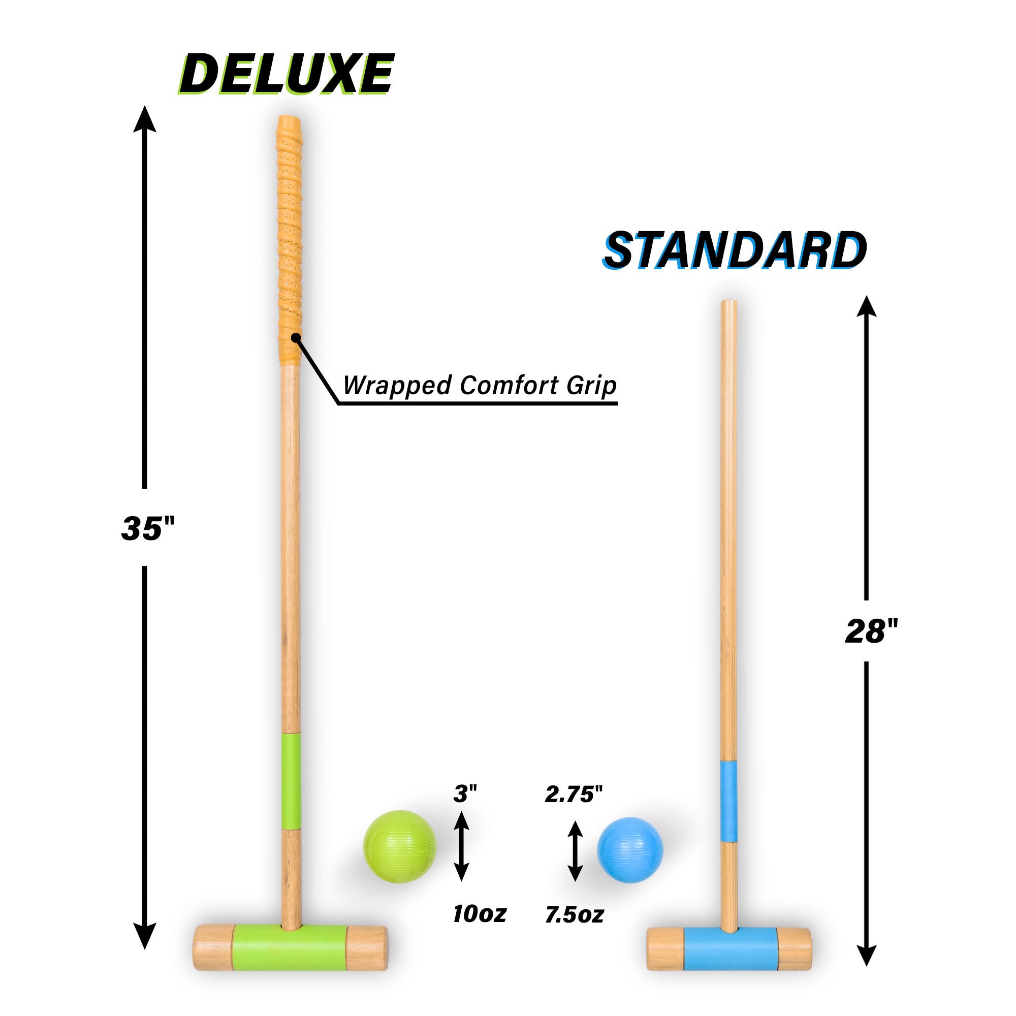 GoSports Standard 6 Person Lawn Kid and Adult Croquet Game Set (Open Box) - VMInnovations