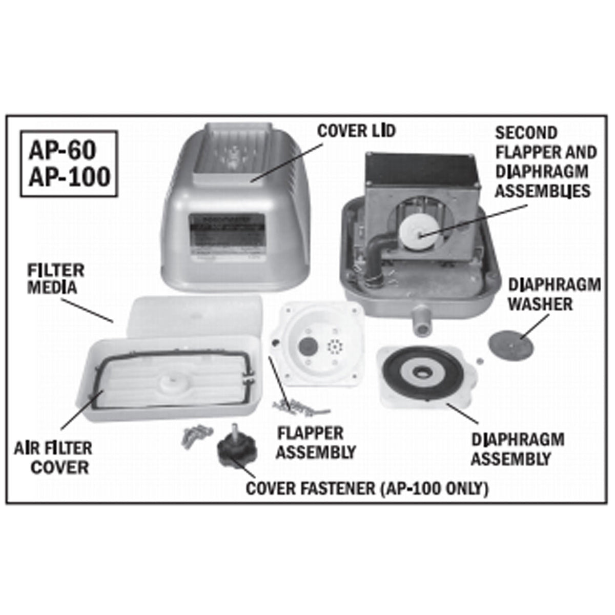 Pondmaster Supreme AP-100 Garden Pond Deep Water Air Pump | 04280 - Open Box