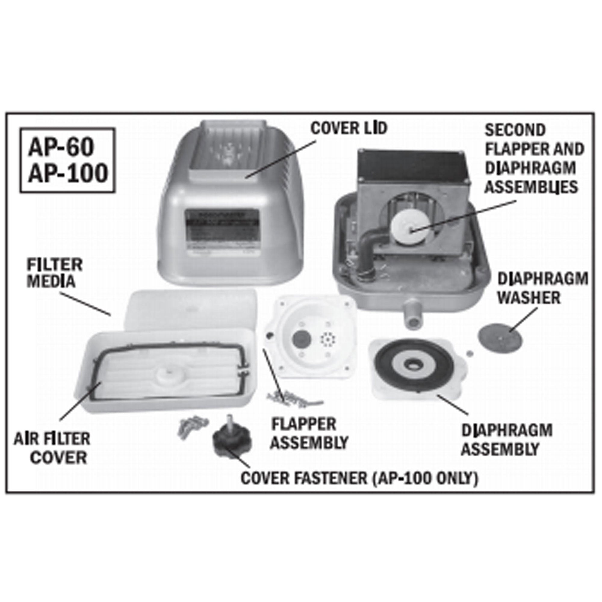 Pondmaster Supreme AP-100 Garden Pond Deep Water Air Pump | 04280 - Open Box