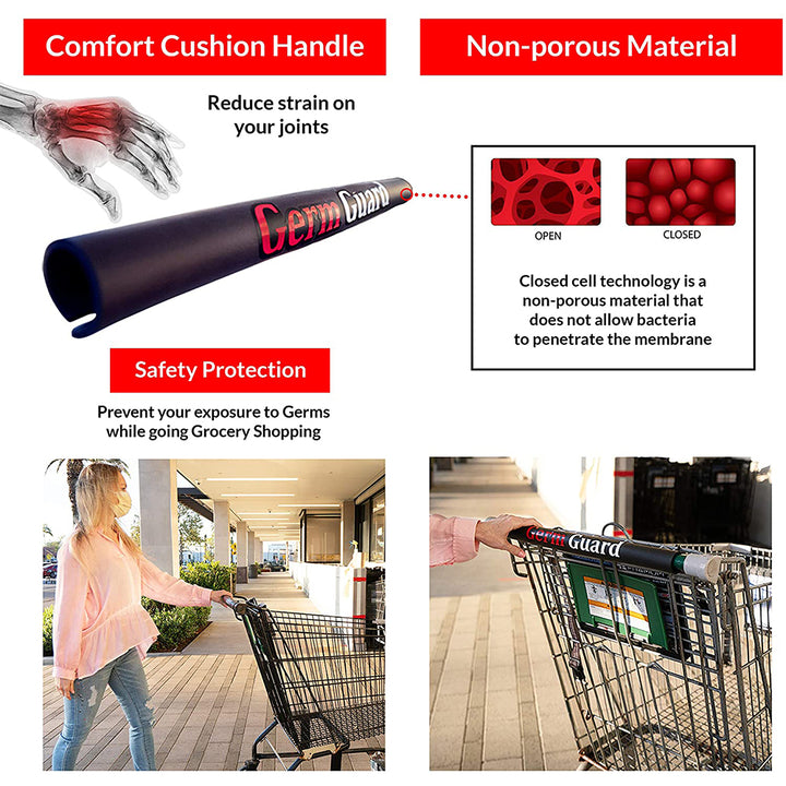 dbest products Germ Gard Contactless Grocery Shopping Cart Handle Cover (5 Pack) - VMInnovations