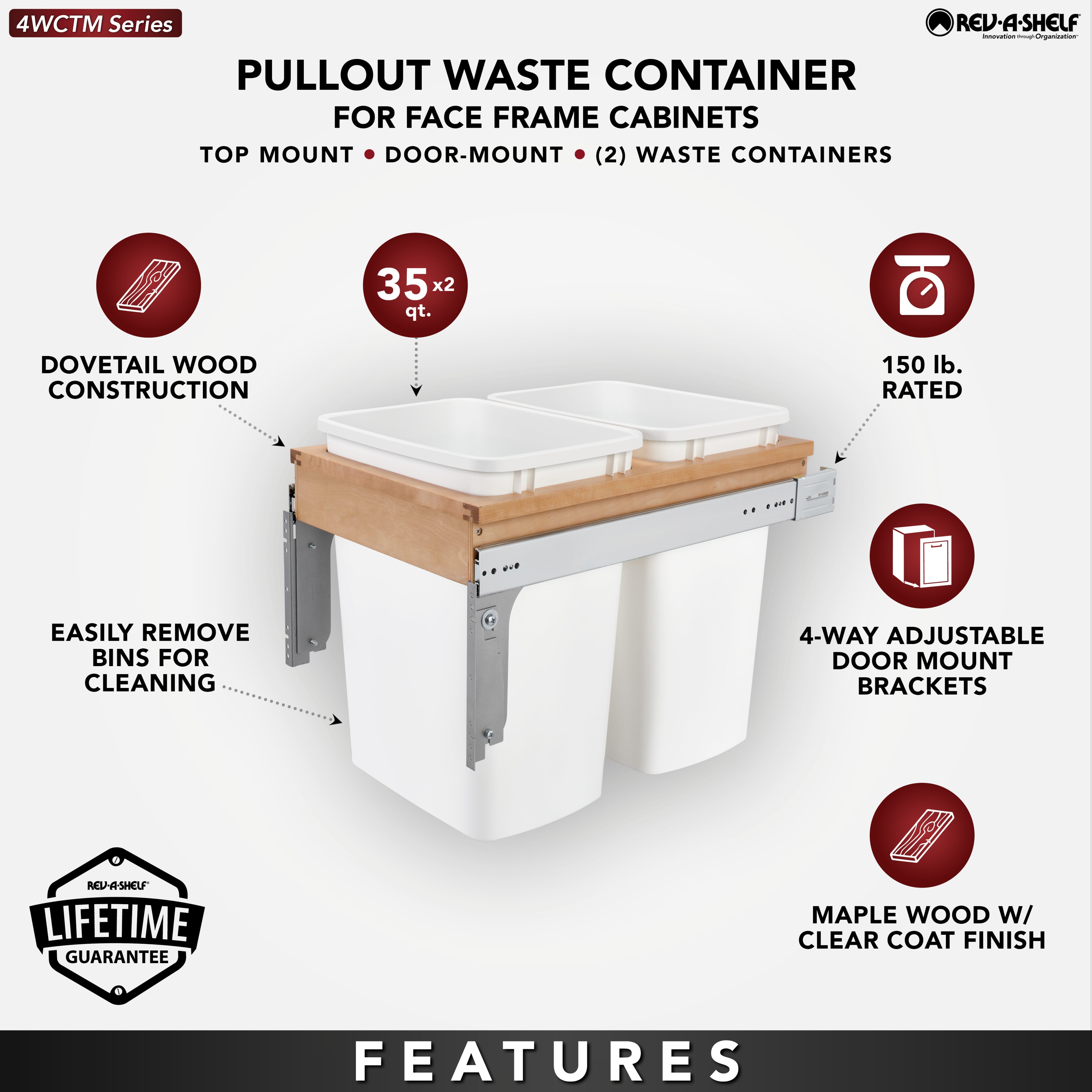Rev-A-Shelf 4WCTM-18DM2 Double 35-Qt Pullout Waste Container, White (Open Box)