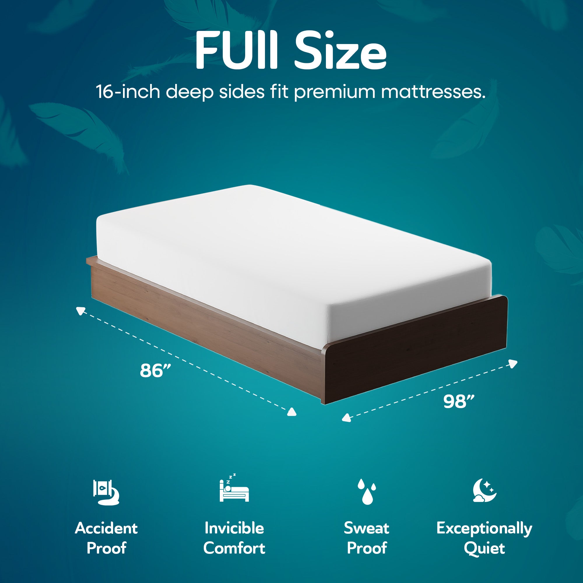 Sleepgram Sweat Proof Cotton Cover Mattress Protector, Full, White (Open Box)