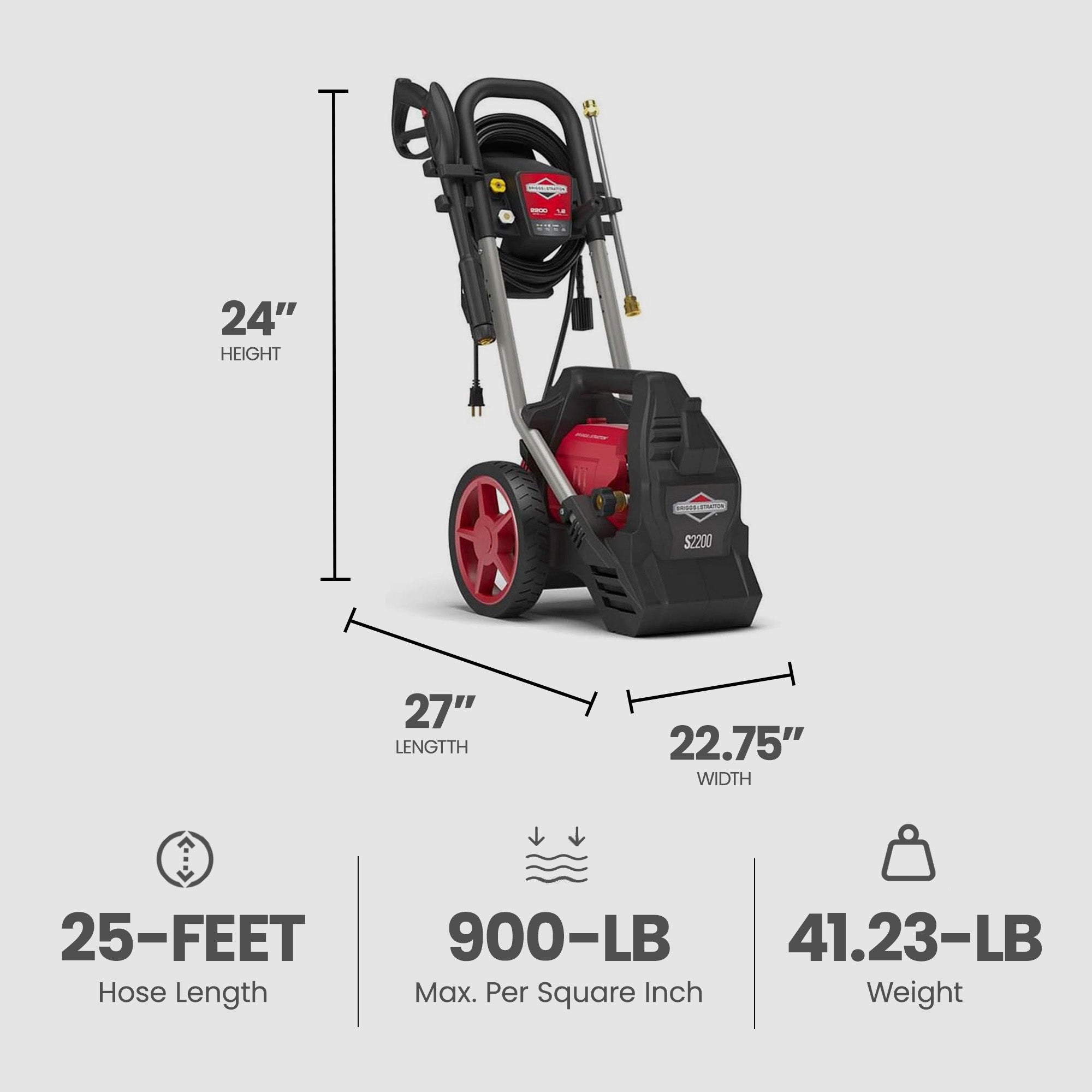 Briggs & Stratton 2200 Max PSI/1.2 Max GPM Pressure Washer w/25 ft Hose (Used) - VMInnovations