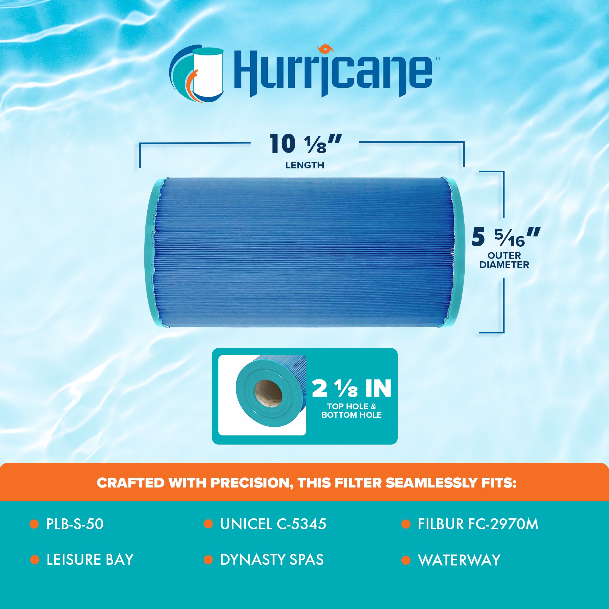 Hurricane 2 Pack HF5345-01M Elite Aseptic Spa Filter Cartridge Replacement
