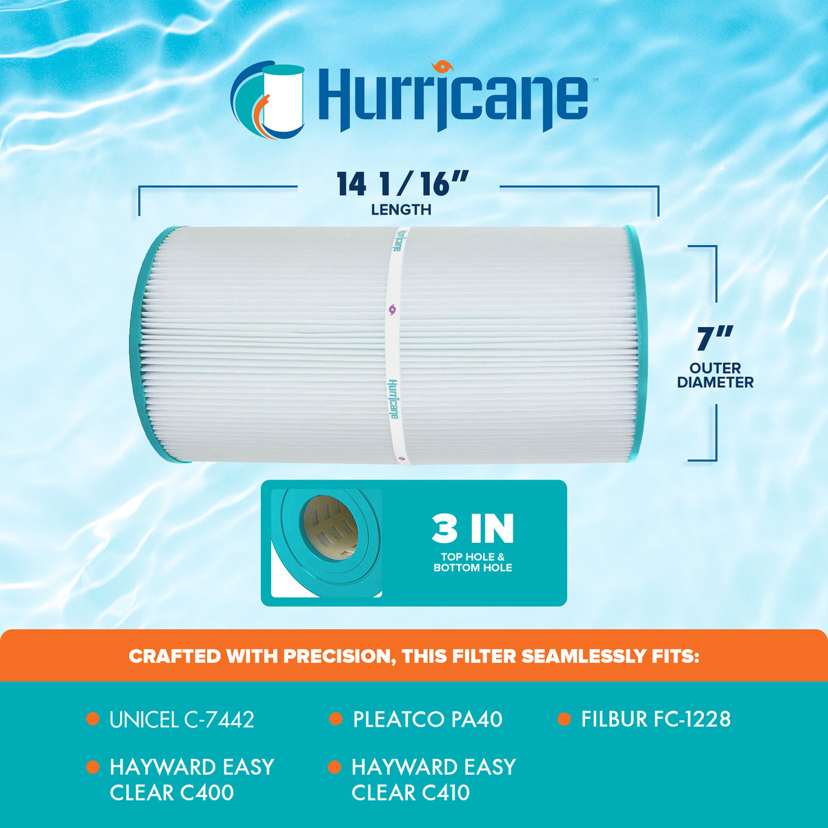 Hurricane Replacement Spa Filter Cartridge for PA40 and Unicel C-7442, 2 Pack