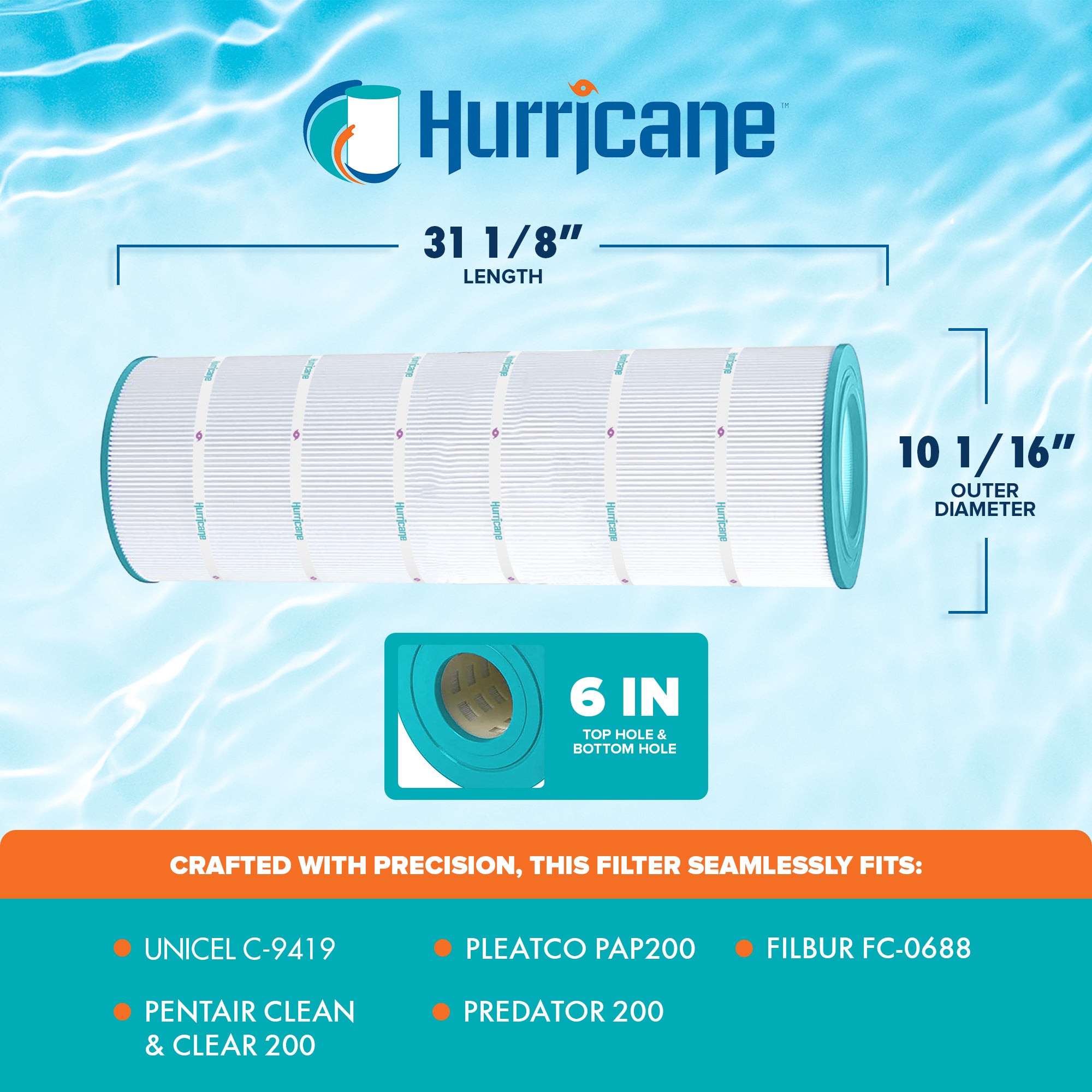Hurricane 3 Pack HF9419-01 Advanced Pool and Spa Filter Cartridge Replacement