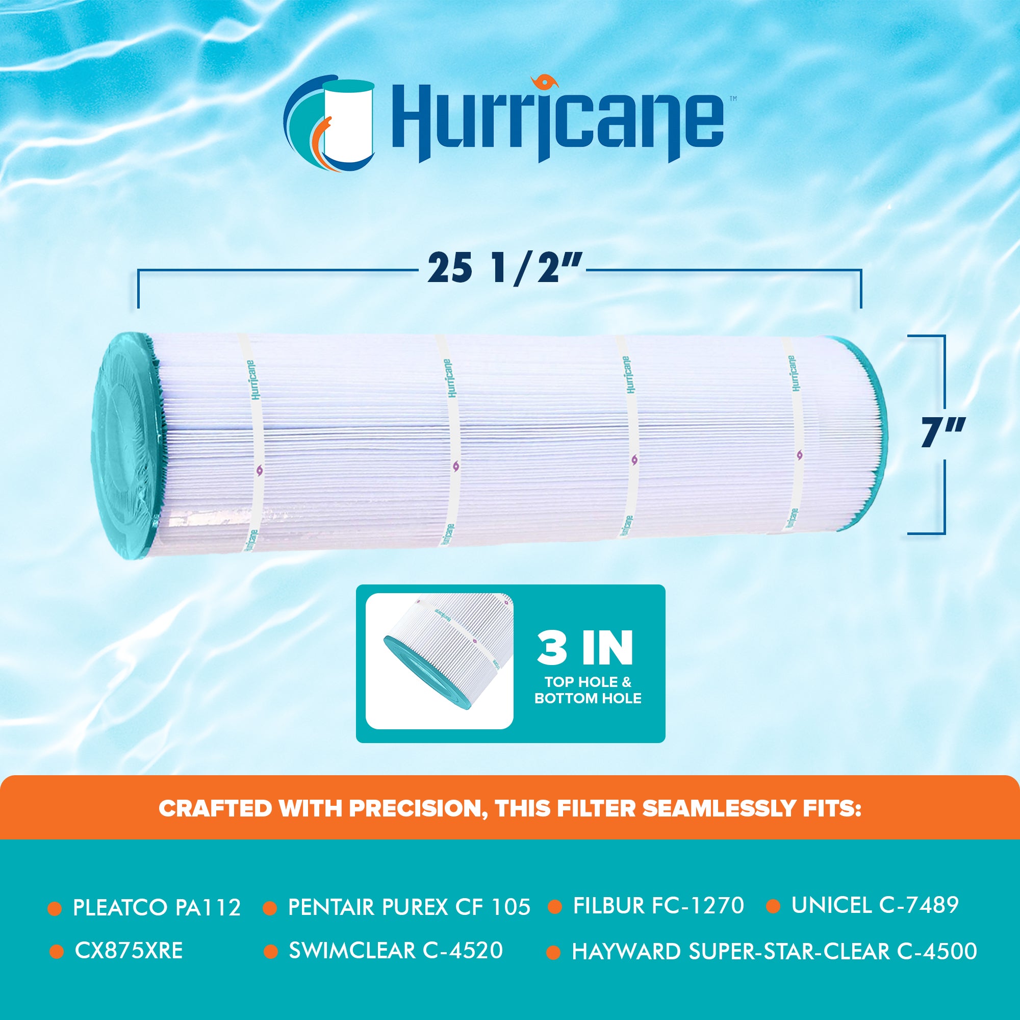 Hurricane Pool Filter Cartridge for PA112, C-7489, & FC-1275 (4 Pack) (Open Box) - VMInnovations