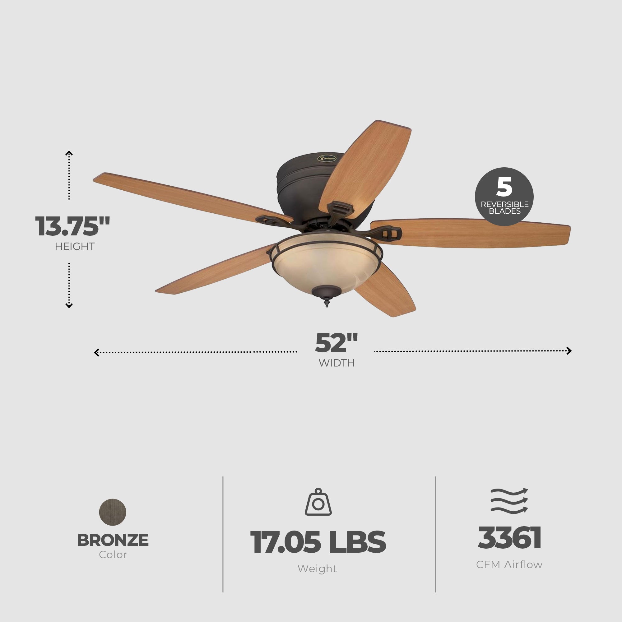Westinghouse Carolina Industrial Ceiling Fan, 52 Inch, Bronze (Open Box) - VMInnovations