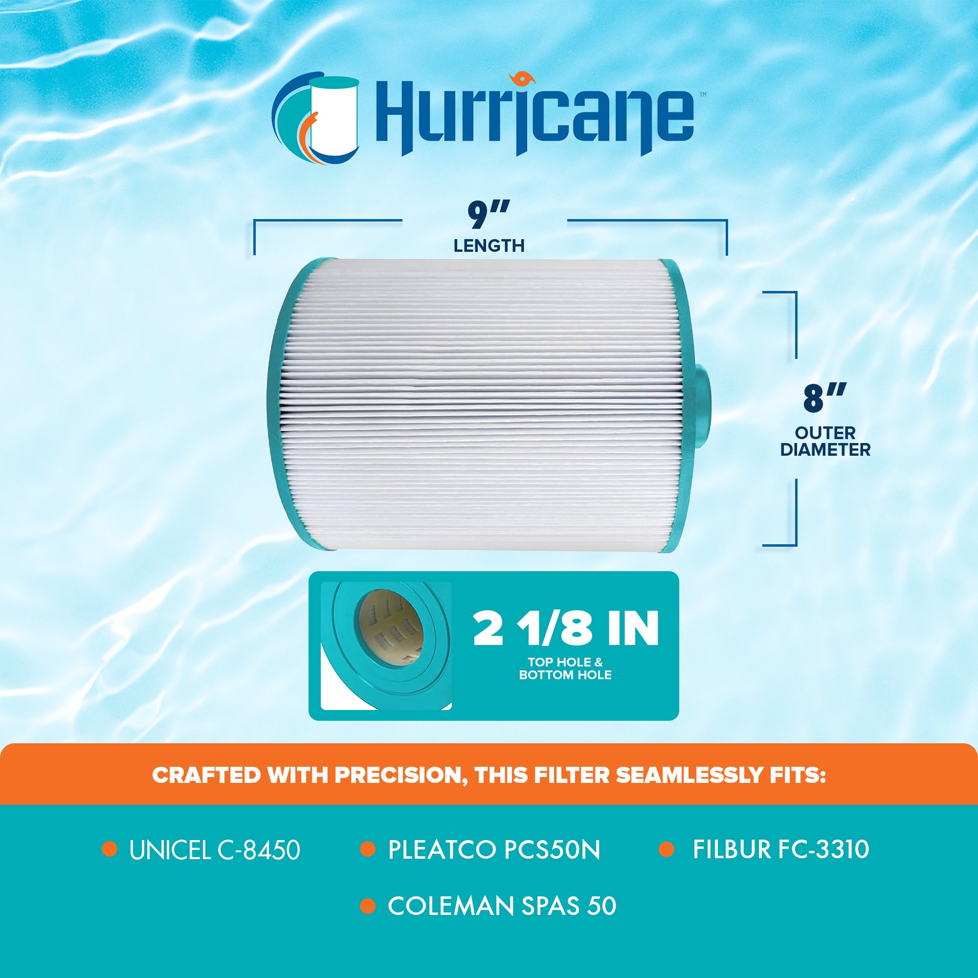 Hurricane Replacement Spa Filter Cartridge for PCS50N and Unicel C-8450, 2 Pack