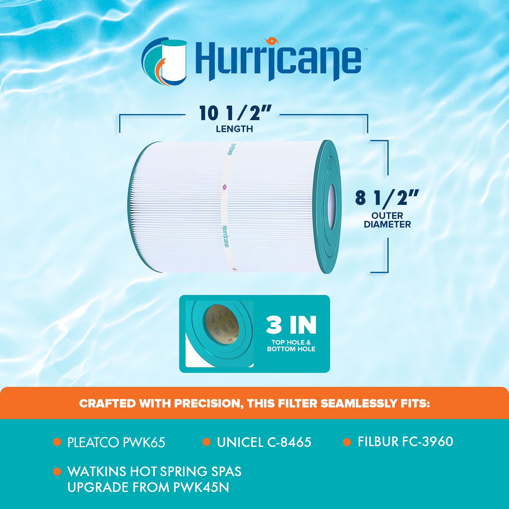 Hurricane HF8465-01 Advanced Pool and Spa Cartridge Filter Replacement, White
