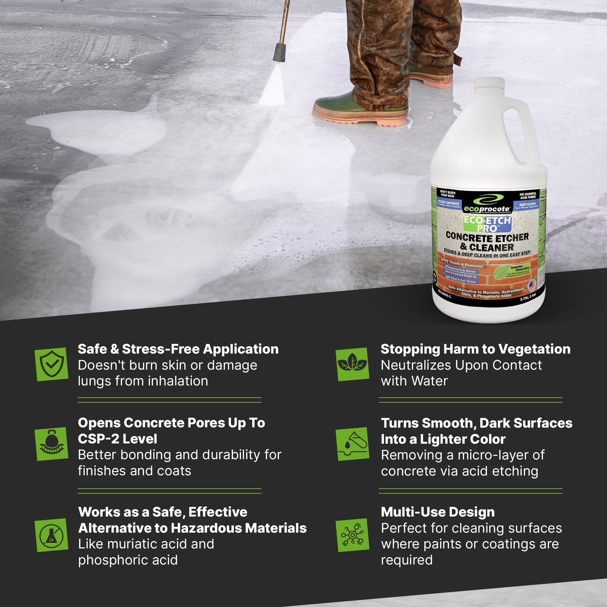 EcoProCote Eco-Etch Pro Concrete Etcher and Cleaner for Optimum Porosity, 1 Gal