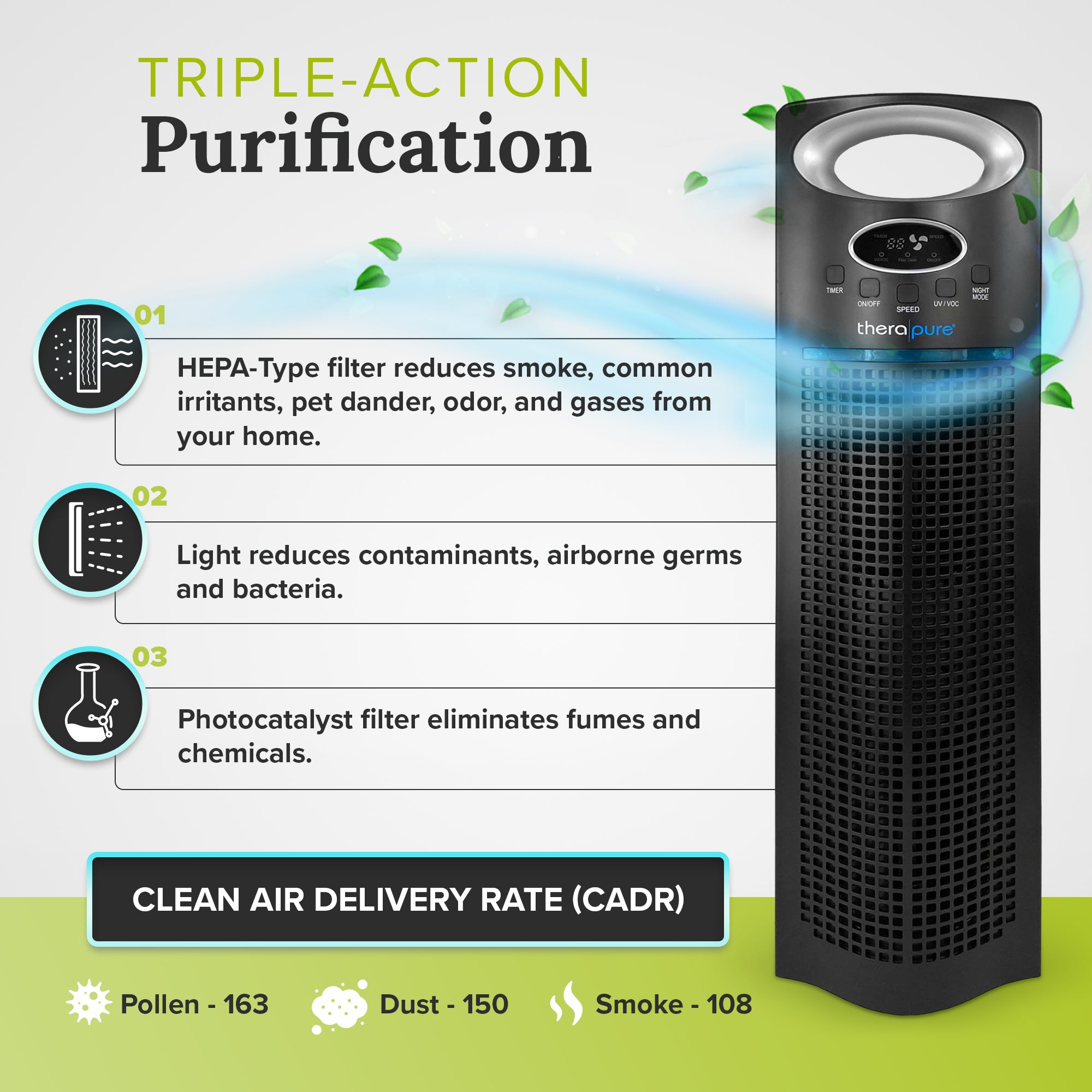 ENVION Therapure Medium/Large Room Air Purifier with Digital Controls (Open Box) - VMInnovations