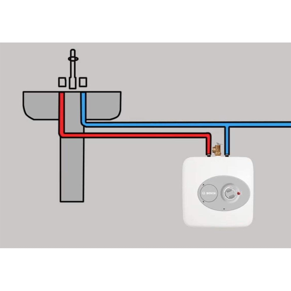 Bosch Mini Tank Water Heater Tronic 3000 T4 Gal Wall or Floor Mounted (Open Box)
