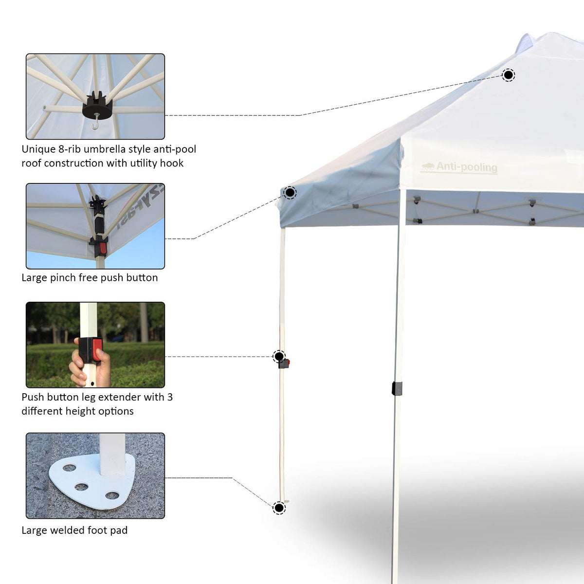 EzyFast 10 x 10 Foot Pop Up Canopy for Rain or Shine w/ Carry Bag (For Parts)
