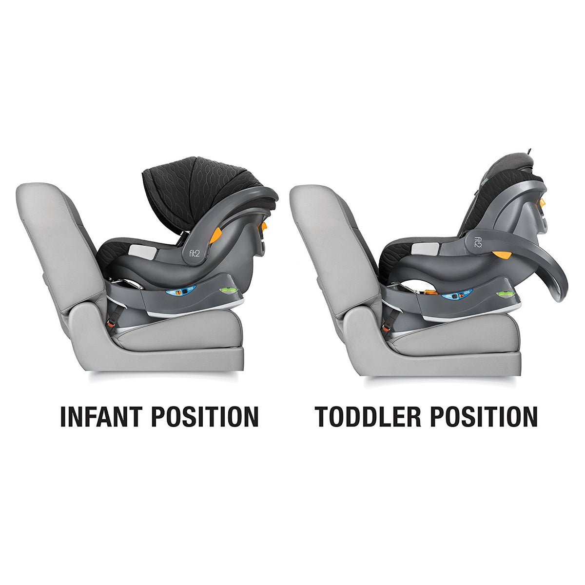 Chicco 6 in 1 Transformable Stroller and Rear Facing Convertible Baby Car Seat
