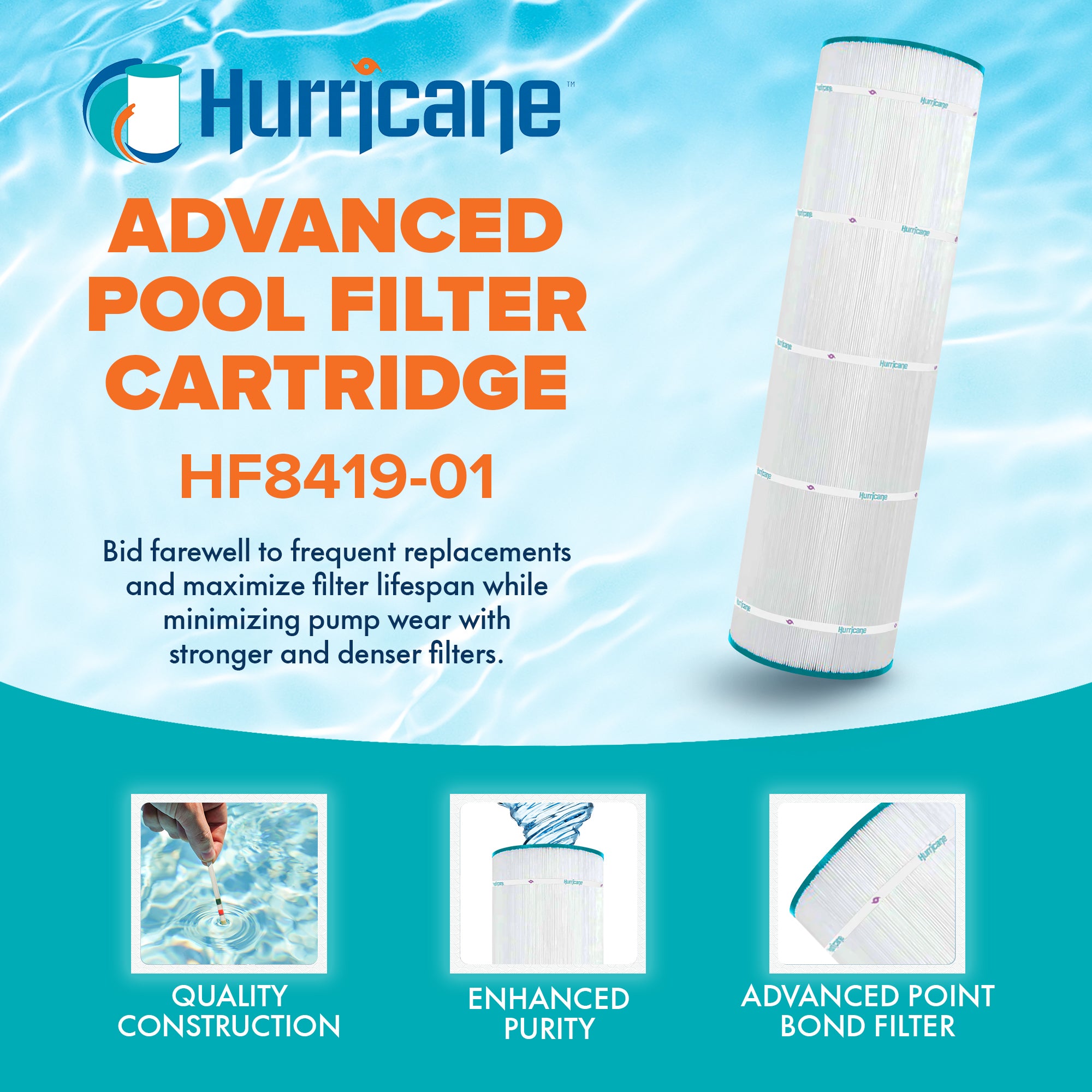 Hurricane HF8419-01 Advanced Swimming Pool Filter Cartridge Replacement, White