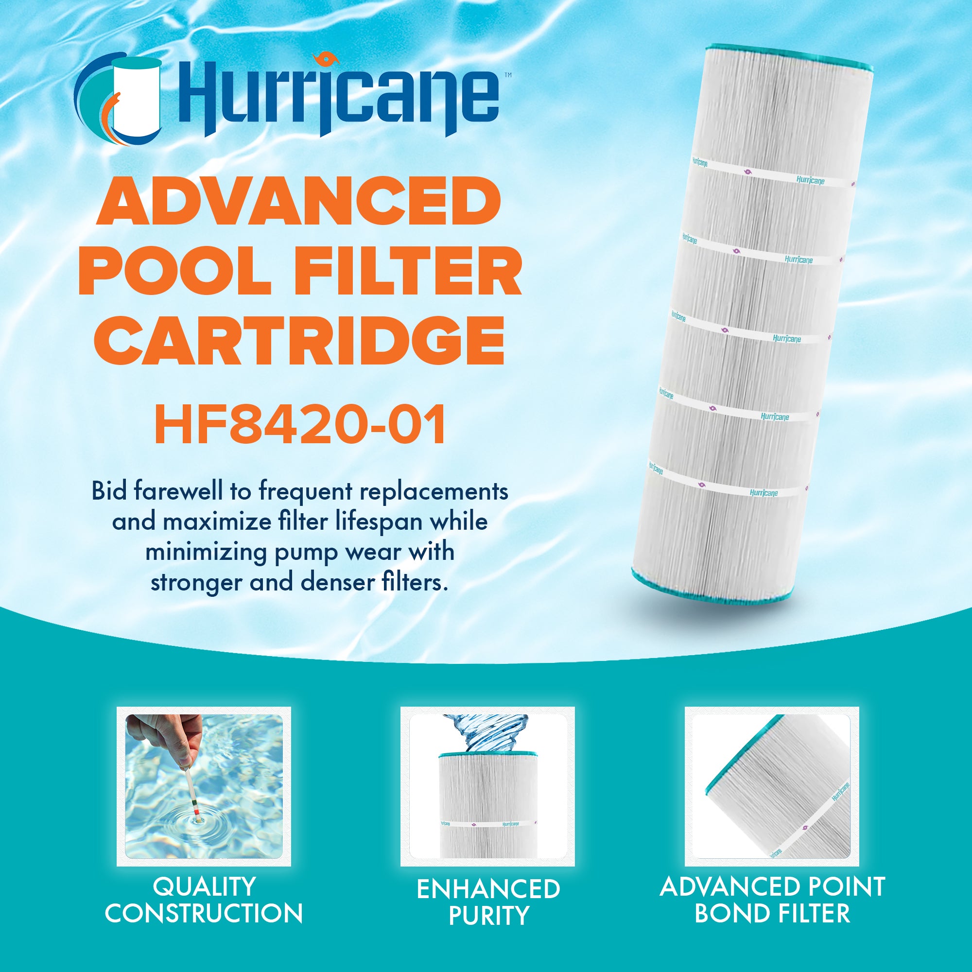 Hurricane HF8420-01 Advanced Swimming Pool Filter Cartridge Replacement, White - VMInnovations