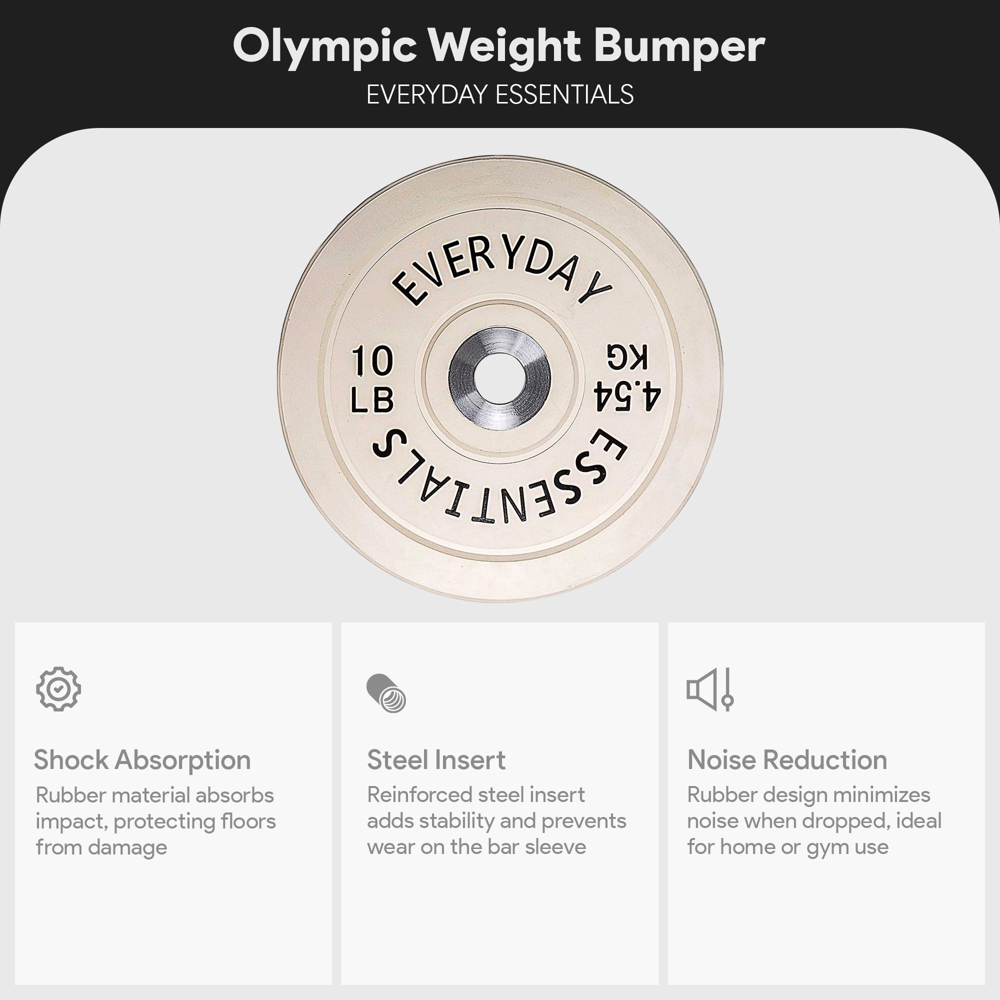 BalanceFrom Everyday Essentials 10lb Olympic Weight Bumper Plate,White(Open Box) - VMInnovations