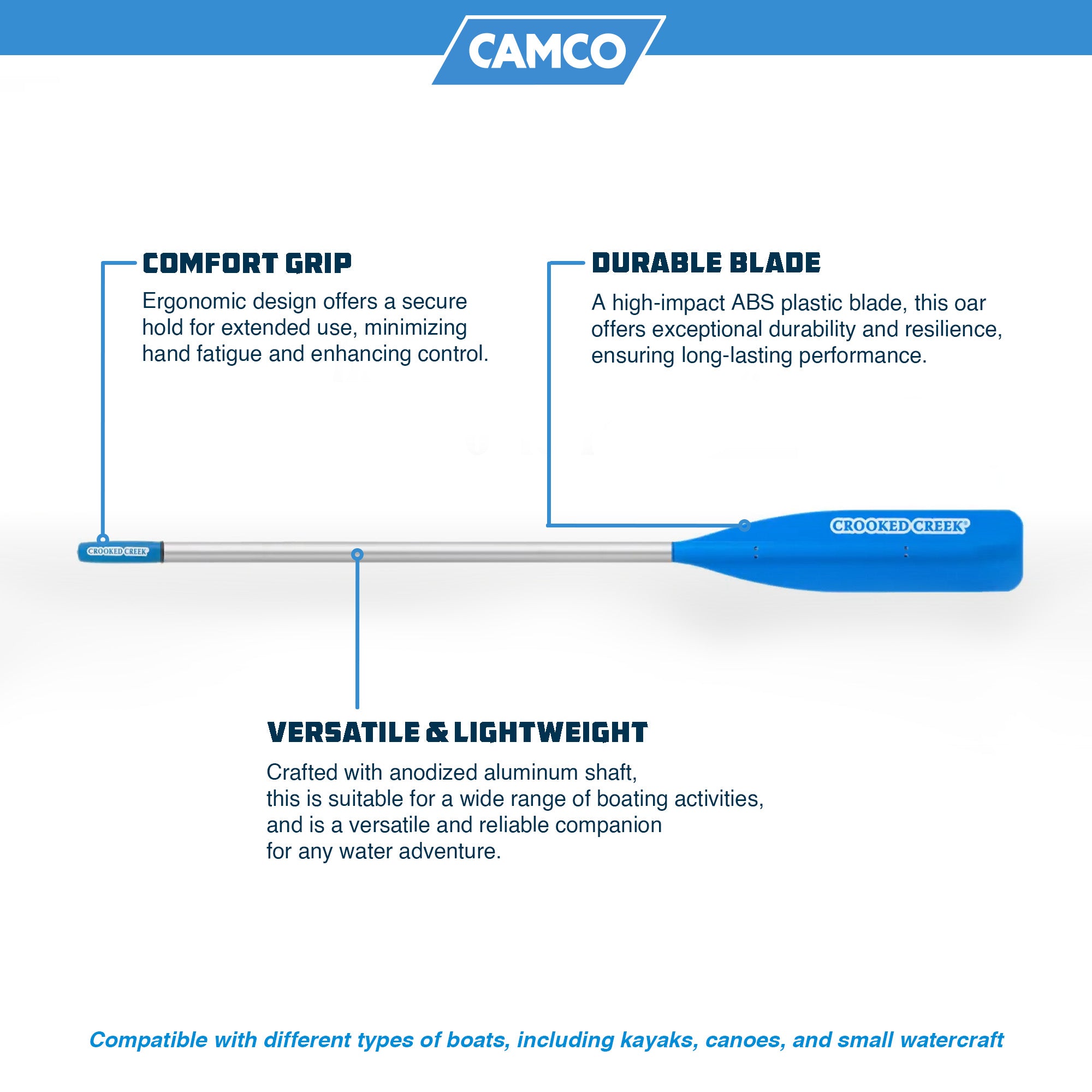 Camco CROOKED CREEK 7' Lightweight Synthetic Boat Oar with Comfort Grip, Blue - VMInnovations