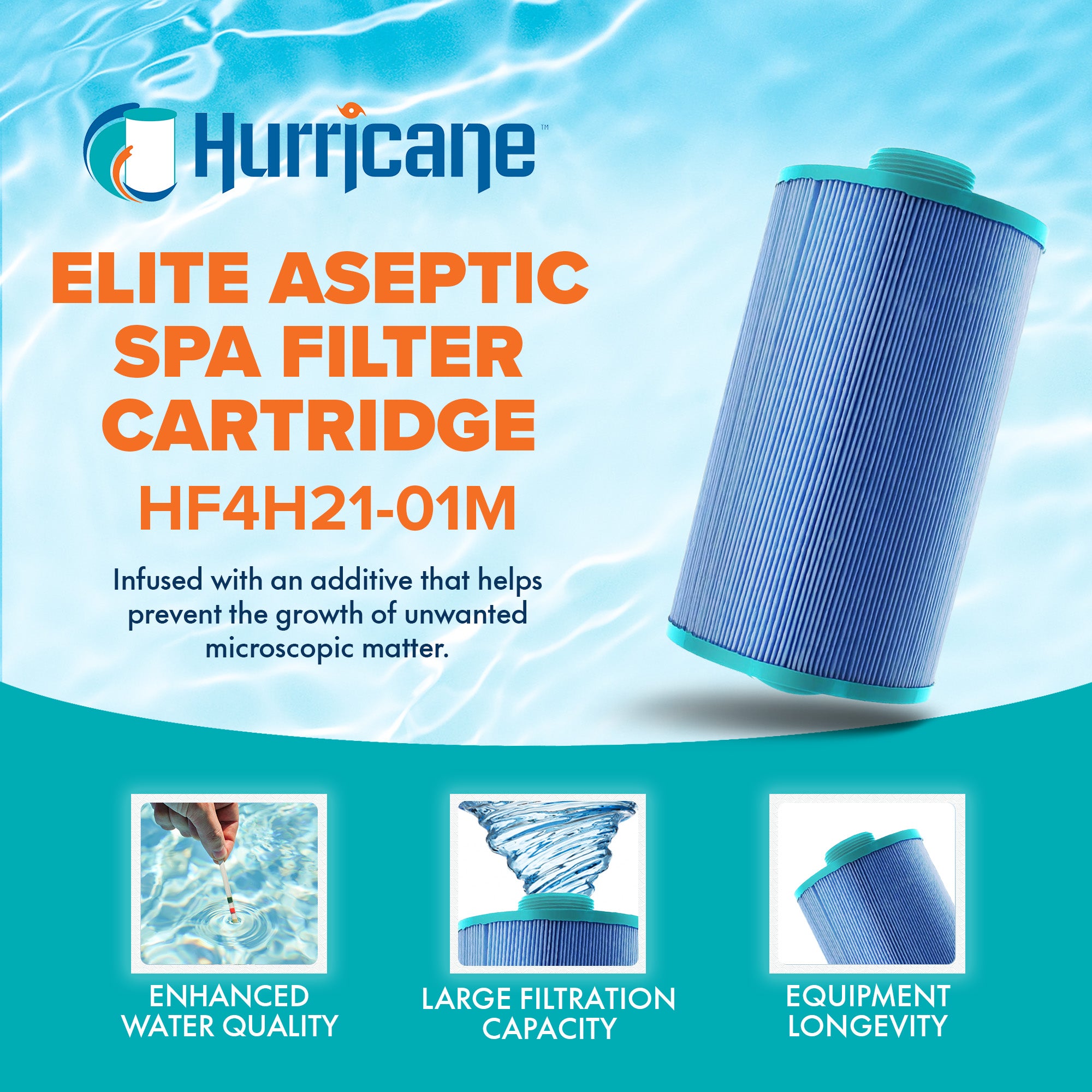 Hurricane Filters HF4H21-01M Elite Aseptic Spa Filter Cartridge Replacement for PTL18P4, Unicel 4CH-21, Filbur FC-0121, and Other Compatible Models
