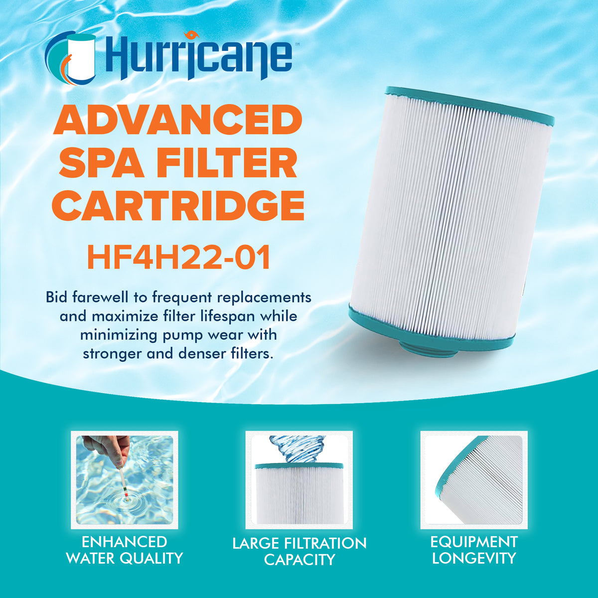 Hurricane Filters HF4H22-01 Advanced Spa Filter Cartridge Replacement for PFF25P4, Unicel 4CH-22, Filbur FC-2399, and Other Compatible Models