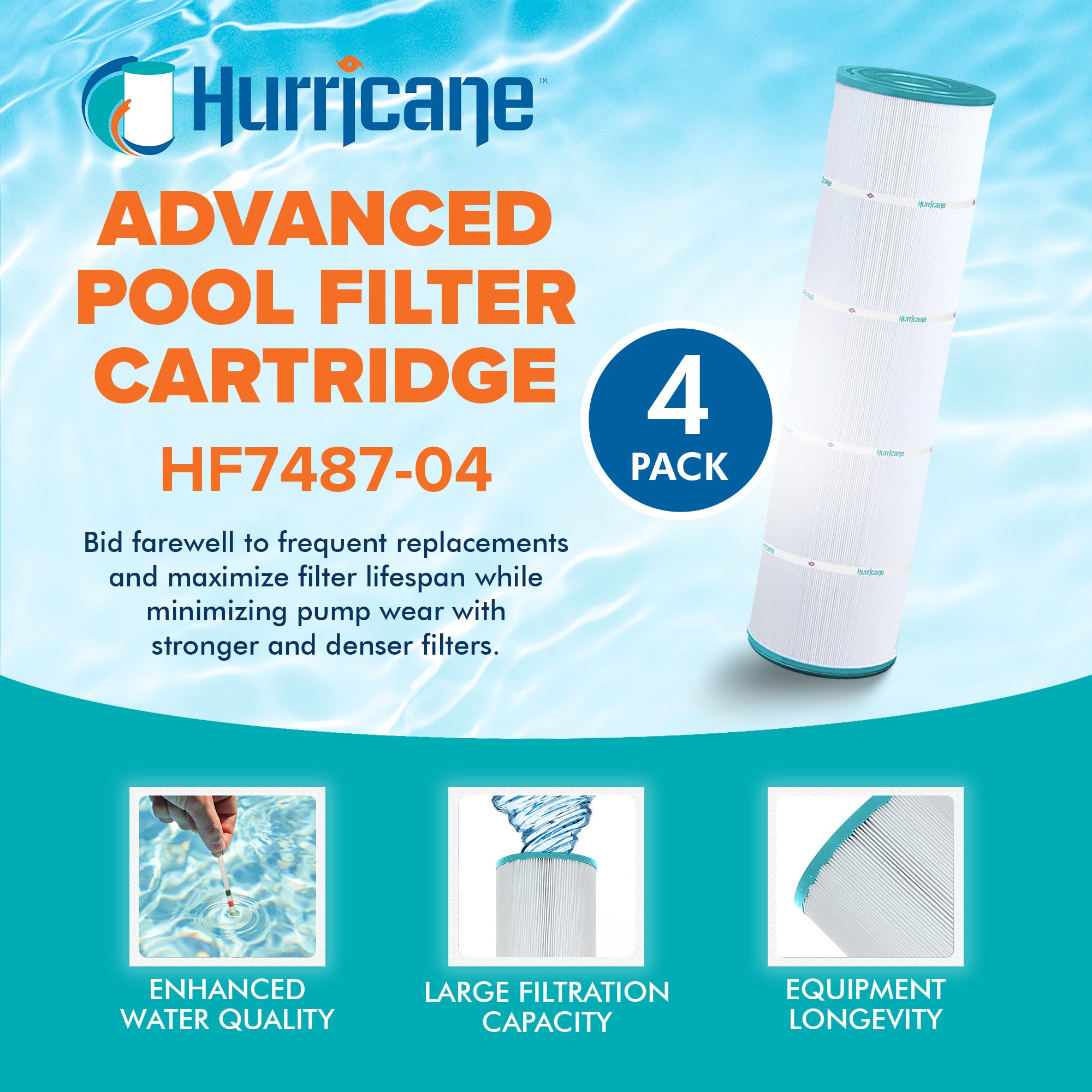 Hurricane Pool Filter Cartridge for C-7487, PA100N & FC-1270 (4 Pack) (Open Box) - VMInnovations